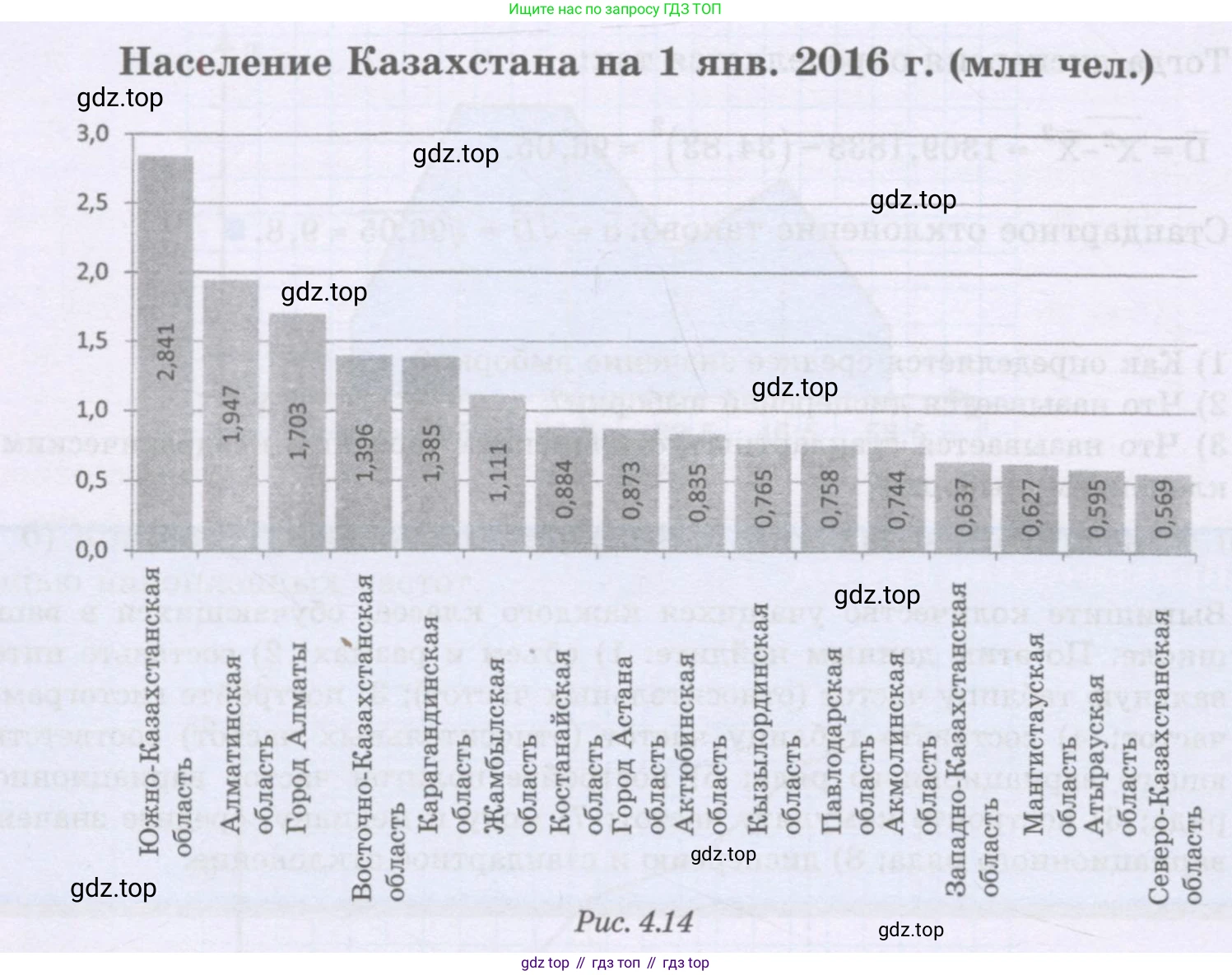 ГДЗ Алгебра, 8 класс Учебник, авторы: Шыныбеков Абдухали Насырович, Шыныбеков Данияр Абдухалиевич, Жумабаев Ринат Нурланович, издательство Атамұра, Алматы, 2018, страница 141, номер 4.27, Условие (рус) (продолжение 2)