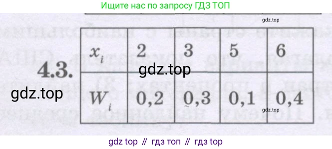 ГДЗ Алгебра, 8 класс Учебник, авторы: Шыныбеков Абдухали Насырович, Шыныбеков Данияр Абдухалиевич, Жумабаев Ринат Нурланович, издательство Атамұра, Алматы, 2018, страница 131, номер 4.3, Условие (рус)