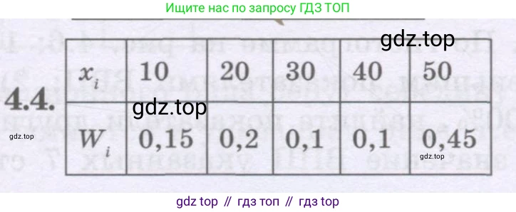 ГДЗ Алгебра, 8 класс Учебник, авторы: Шыныбеков Абдухали Насырович, Шыныбеков Данияр Абдухалиевич, Жумабаев Ринат Нурланович, издательство Атамұра, Алматы, 2018, страница 131, номер 4.4, Условие (рус)