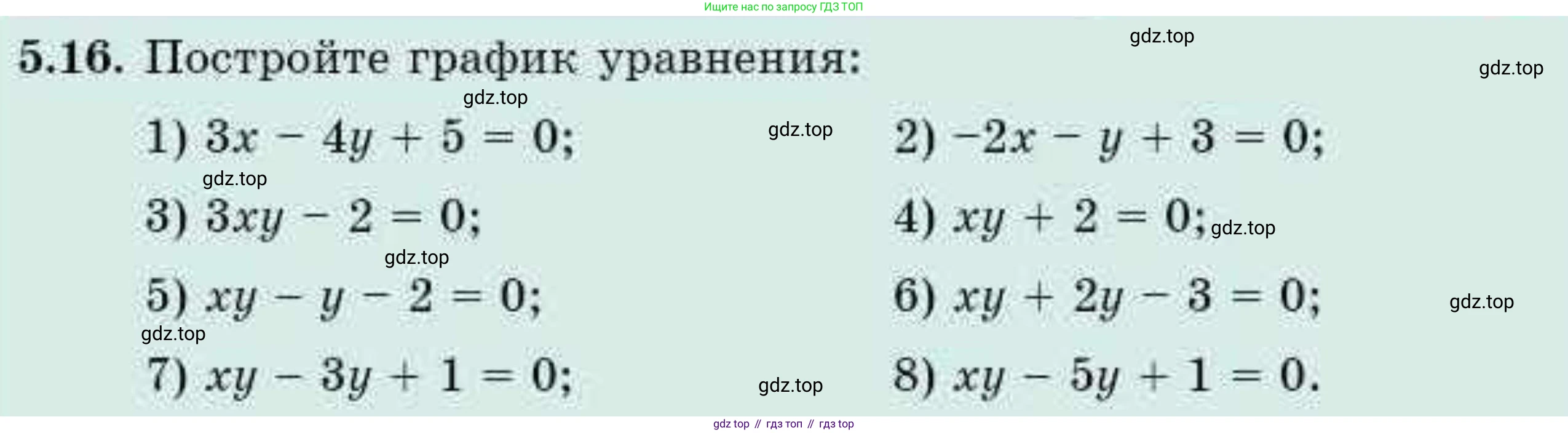 ГДЗ Алгебра, 9 класс Учебник, авторы: Абылкасымова Алма Есимбековна, Кучер Татьяна Павловна, Корчевский Владимир Евгеньевич, Жумагулова Зауре Абдыкеновна, издательство Мектеп, Алматы, 2019, бирюзового цвета, Часть 1, страница 60, номер 5.16, Условие рус