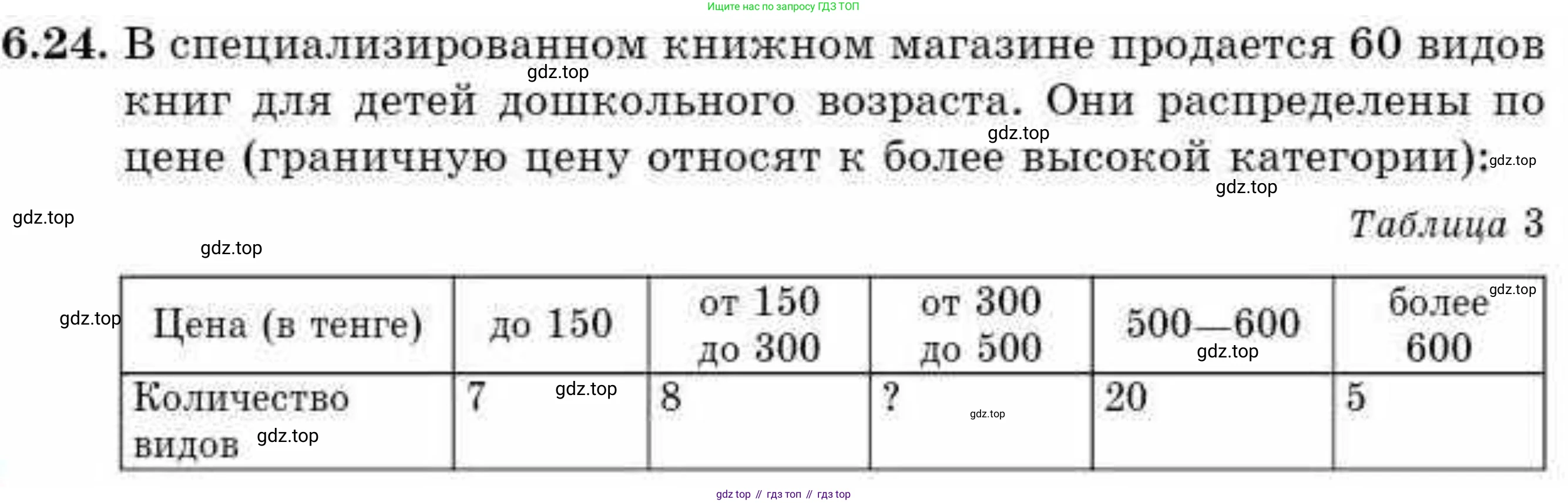 ГДЗ Алгебра, 9 класс Учебник, авторы: Абылкасымова Алма Есимбековна, Кучер Татьяна Павловна, Корчевский Владимир Евгеньевич, Жумагулова Зауре Абдыкеновна, издательство Мектеп, Алматы, 2019, бирюзового цвета, Часть 1, страница 66, номер 6.24, Условие рус