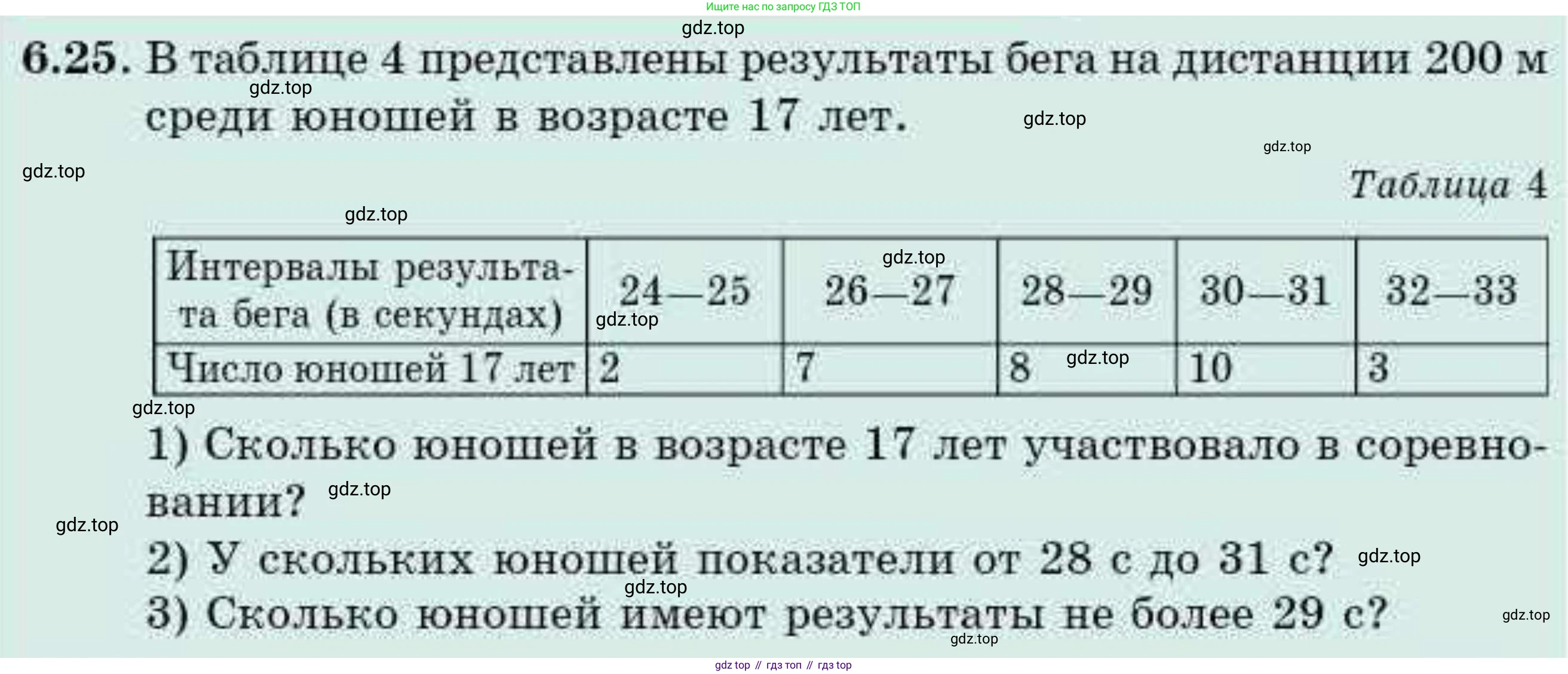 ГДЗ Алгебра, 9 класс Учебник, авторы: Абылкасымова Алма Есимбековна, Кучер Татьяна Павловна, Корчевский Владимир Евгеньевич, Жумагулова Зауре Абдыкеновна, издательство Мектеп, Алматы, 2019, бирюзового цвета, Часть 1, страница 67, номер 6.25, Условие рус