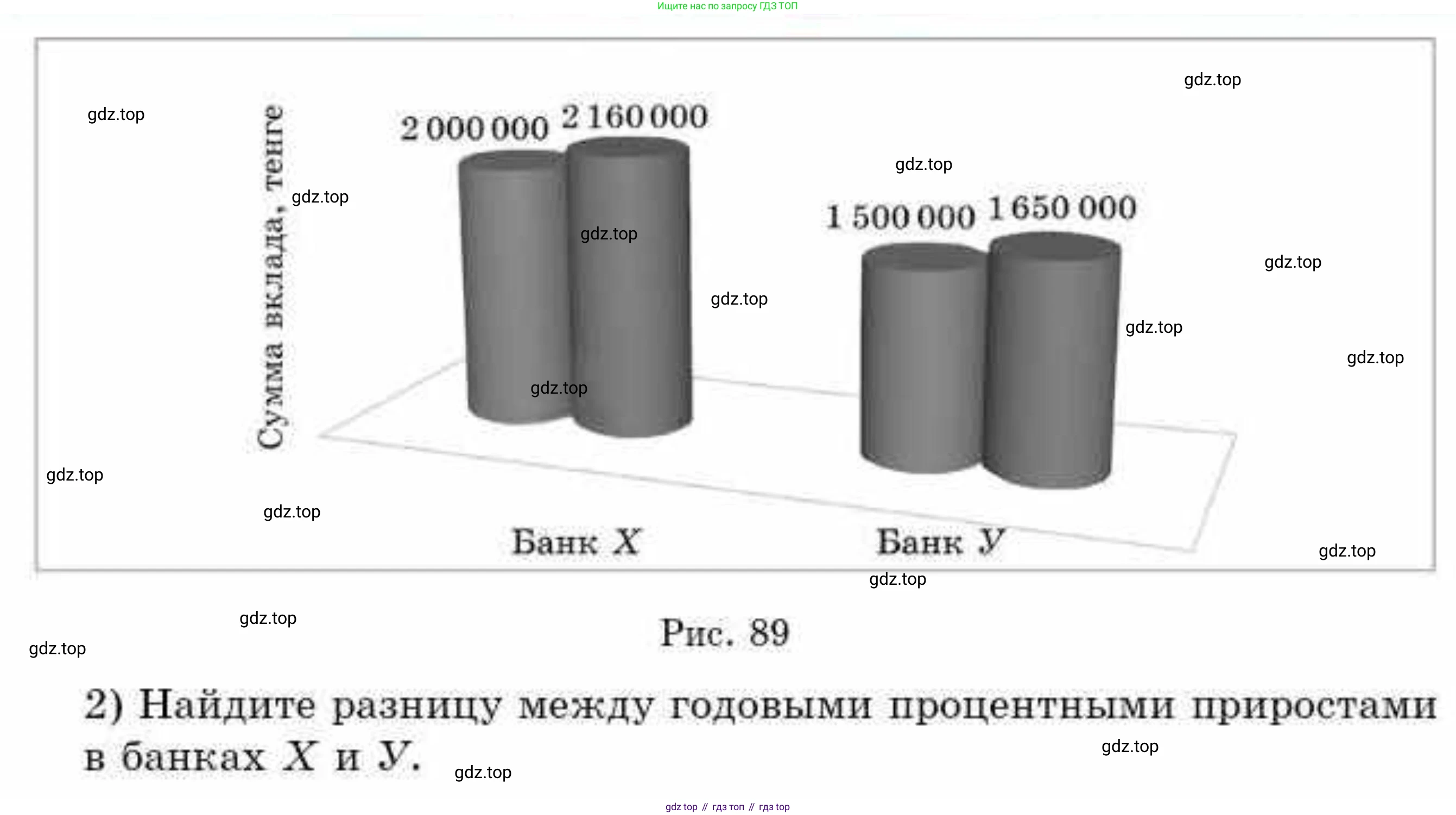 ГДЗ Алгебра, 9 класс Учебник, авторы: Абылкасымова Алма Есимбековна, Кучер Татьяна Павловна, Корчевский Владимир Евгеньевич, Жумагулова Зауре Абдыкеновна, издательство Мектеп, Алматы, 2019, бирюзового цвета, Часть 2, страница 131, номер 65, Условие рус (продолжение 2)