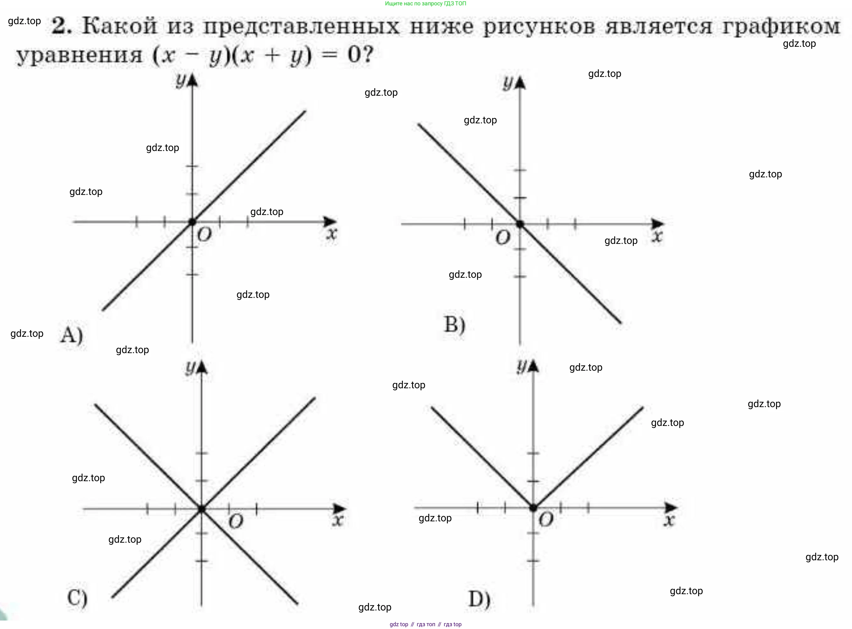 ГДЗ Алгебра, 9 класс Учебник, авторы: Абылкасымова Алма Есимбековна, Кучер Татьяна Павловна, Корчевский Владимир Евгеньевич, Жумагулова Зауре Абдыкеновна, издательство Мектеп, Алматы, 2019, бирюзового цвета, Часть 1, страница 68, номер 2, Условие рус