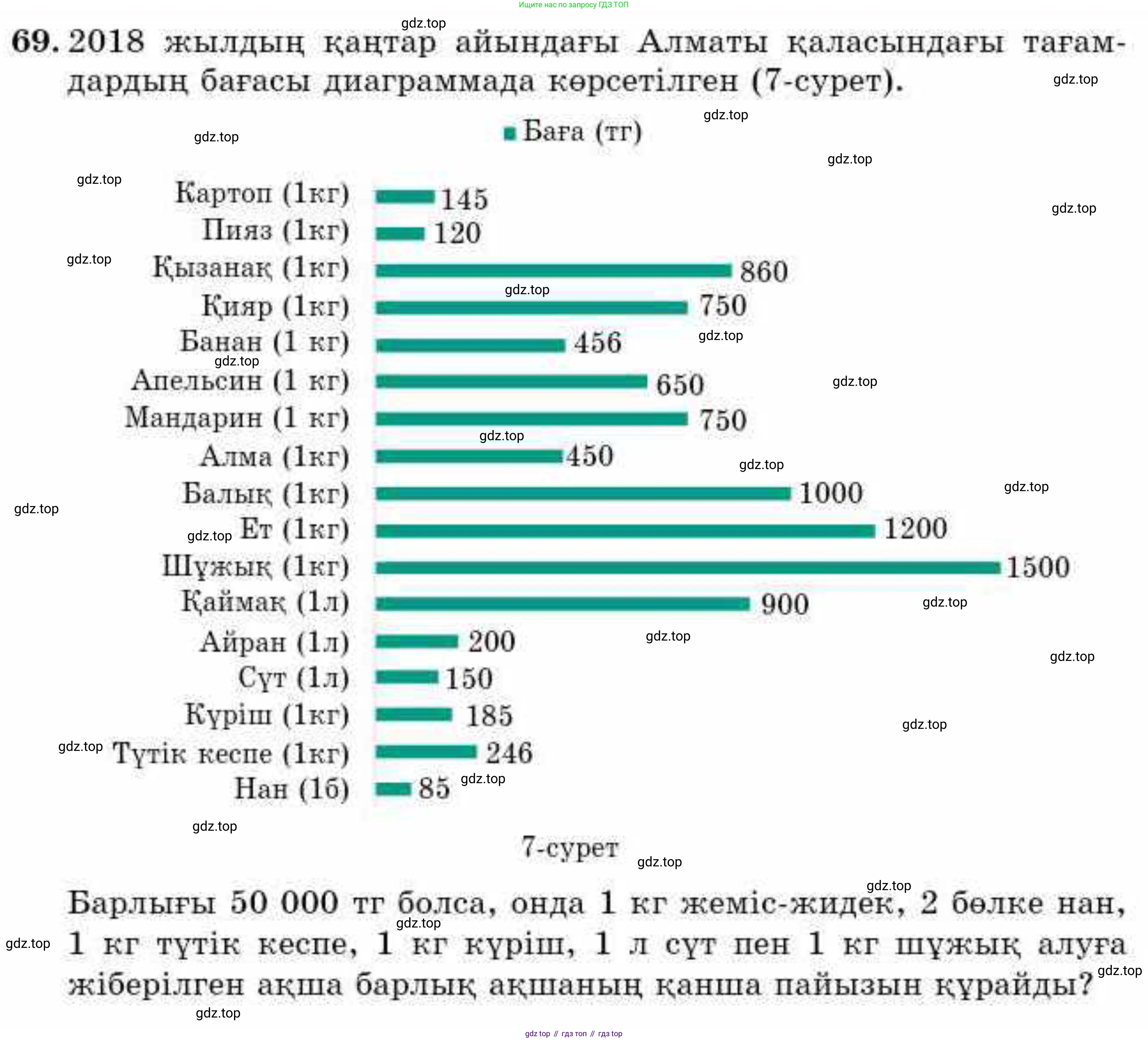 ГДЗ Алгебра, 9 класс Учебник, авторы: Абылкасымова Алма Есимбековна, Кучер Татьяна Павловна, Корчевский Владимир Евгеньевич, Жумагулова Зауре Абдыкеновна, издательство Мектеп, Алматы, 2019, бирюзового цвета, Часть 1, страница 19, номер 69, Условие кз