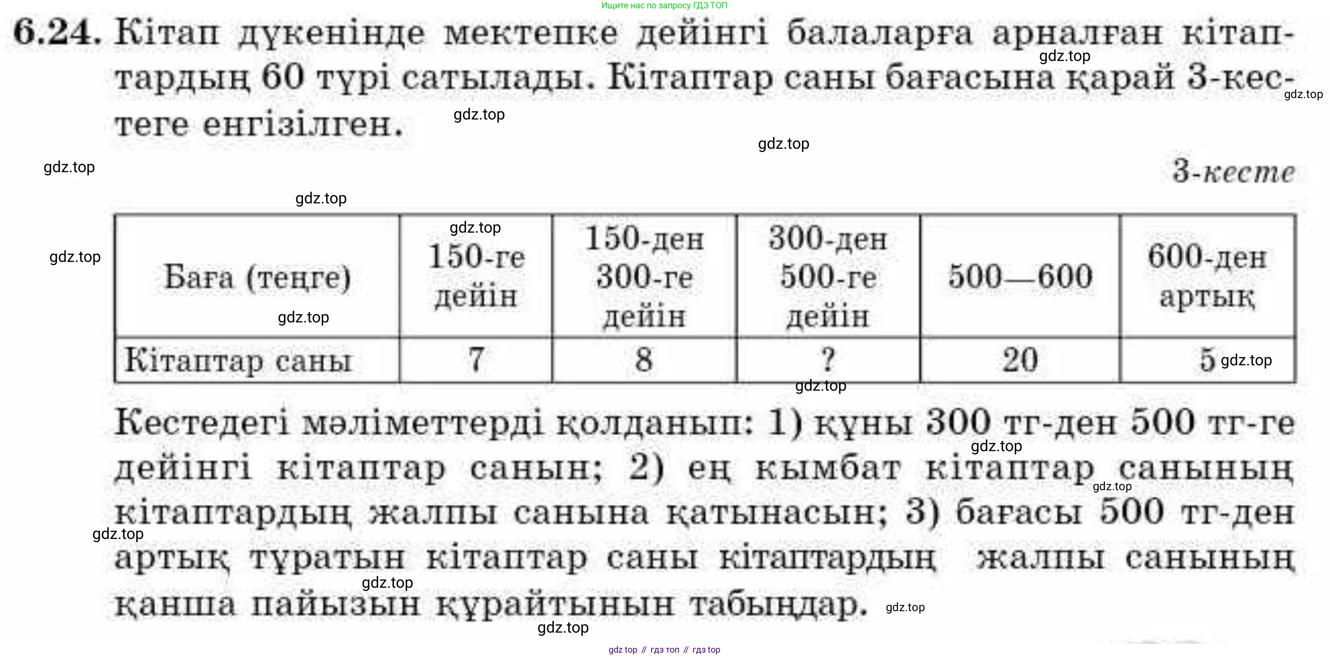 ГДЗ Алгебра, 9 класс Учебник, авторы: Абылкасымова Алма Есимбековна, Кучер Татьяна Павловна, Корчевский Владимир Евгеньевич, Жумагулова Зауре Абдыкеновна, издательство Мектеп, Алматы, 2019, бирюзового цвета, Часть 1, страница 66, номер 6.24, Условие кз