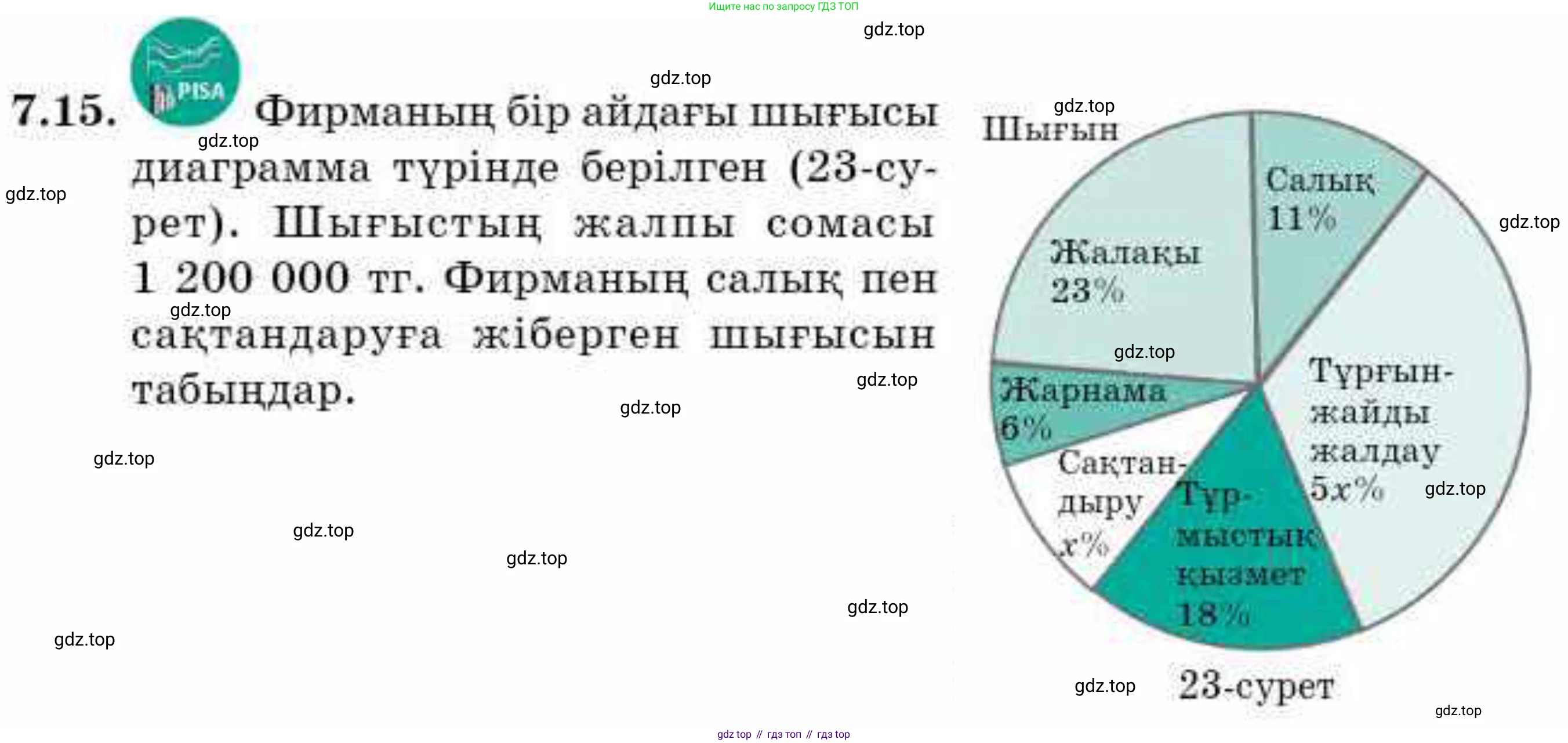 ГДЗ Алгебра, 9 класс Учебник, авторы: Абылкасымова Алма Есимбековна, Кучер Татьяна Павловна, Корчевский Владимир Евгеньевич, Жумагулова Зауре Абдыкеновна, издательство Мектеп, Алматы, 2019, бирюзового цвета, Часть 1, страница 80, номер 7.15, Условие кз