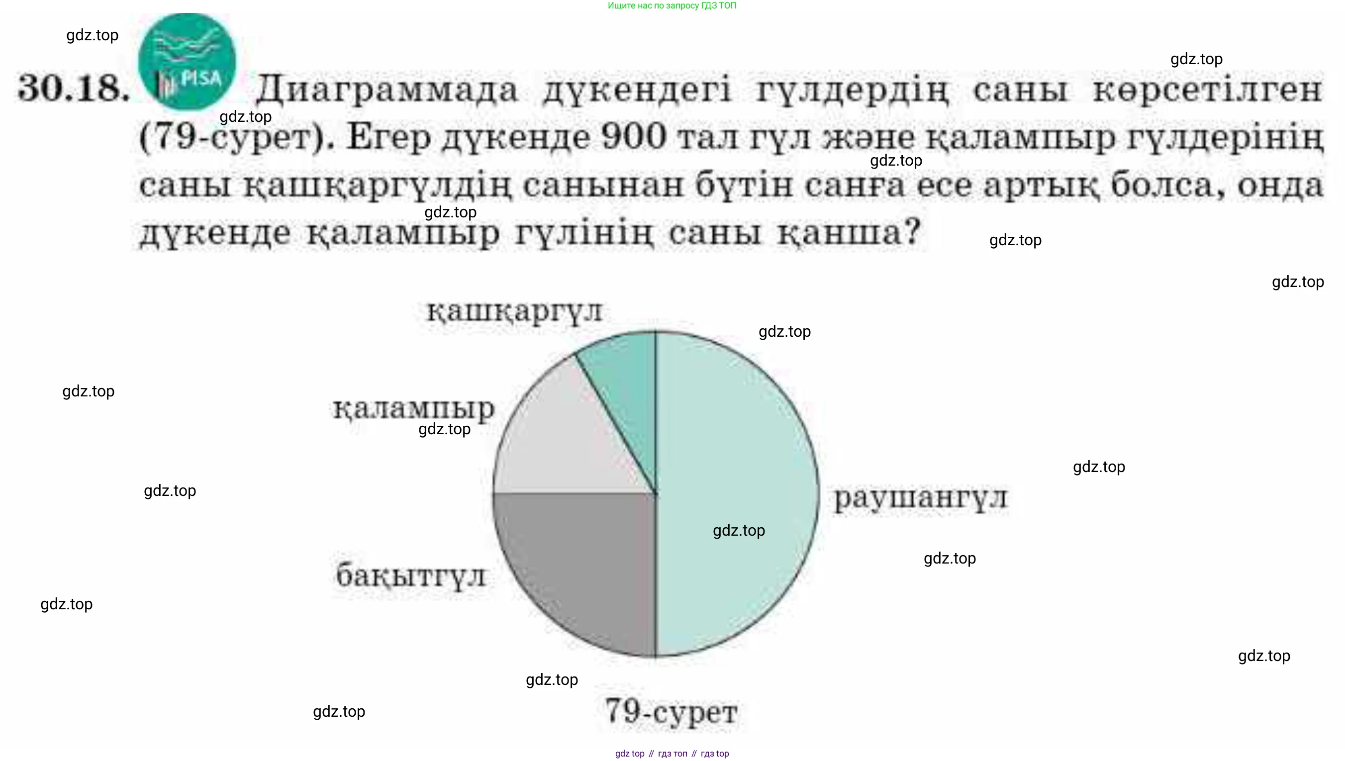 ГДЗ Алгебра, 9 класс Учебник, авторы: Абылкасымова Алма Есимбековна, Кучер Татьяна Павловна, Корчевский Владимир Евгеньевич, Жумагулова Зауре Абдыкеновна, издательство Мектеп, Алматы, 2019, бирюзового цвета, Часть 2, страница 106, номер 30.18, Условие кз