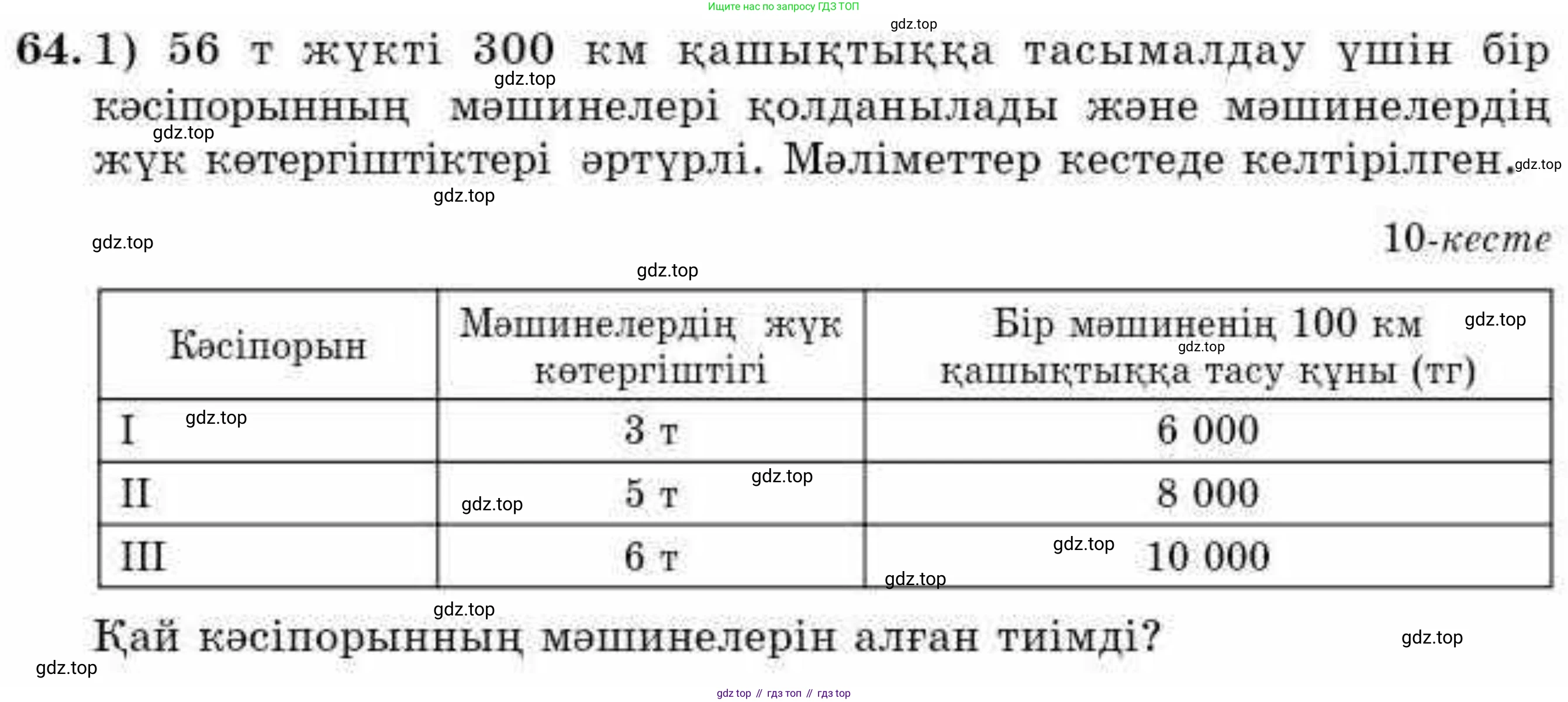 ГДЗ Алгебра, 9 класс Учебник, авторы: Абылкасымова Алма Есимбековна, Кучер Татьяна Павловна, Корчевский Владимир Евгеньевич, Жумагулова Зауре Абдыкеновна, издательство Мектеп, Алматы, 2019, бирюзового цвета, Часть 2, страница 131, номер 64, Условие кз