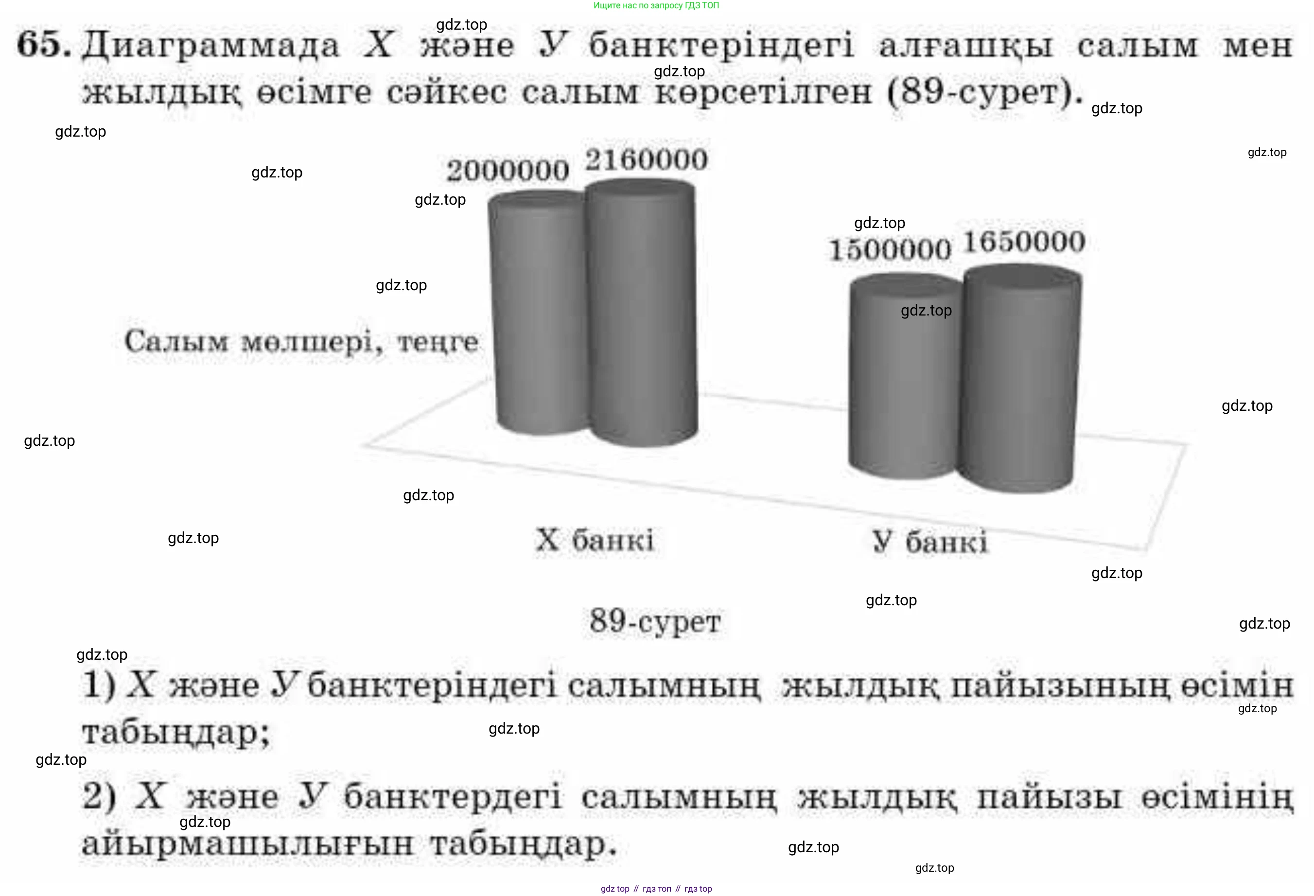 ГДЗ Алгебра, 9 класс Учебник, авторы: Абылкасымова Алма Есимбековна, Кучер Татьяна Павловна, Корчевский Владимир Евгеньевич, Жумагулова Зауре Абдыкеновна, издательство Мектеп, Алматы, 2019, бирюзового цвета, Часть 2, страница 131, номер 65, Условие кз