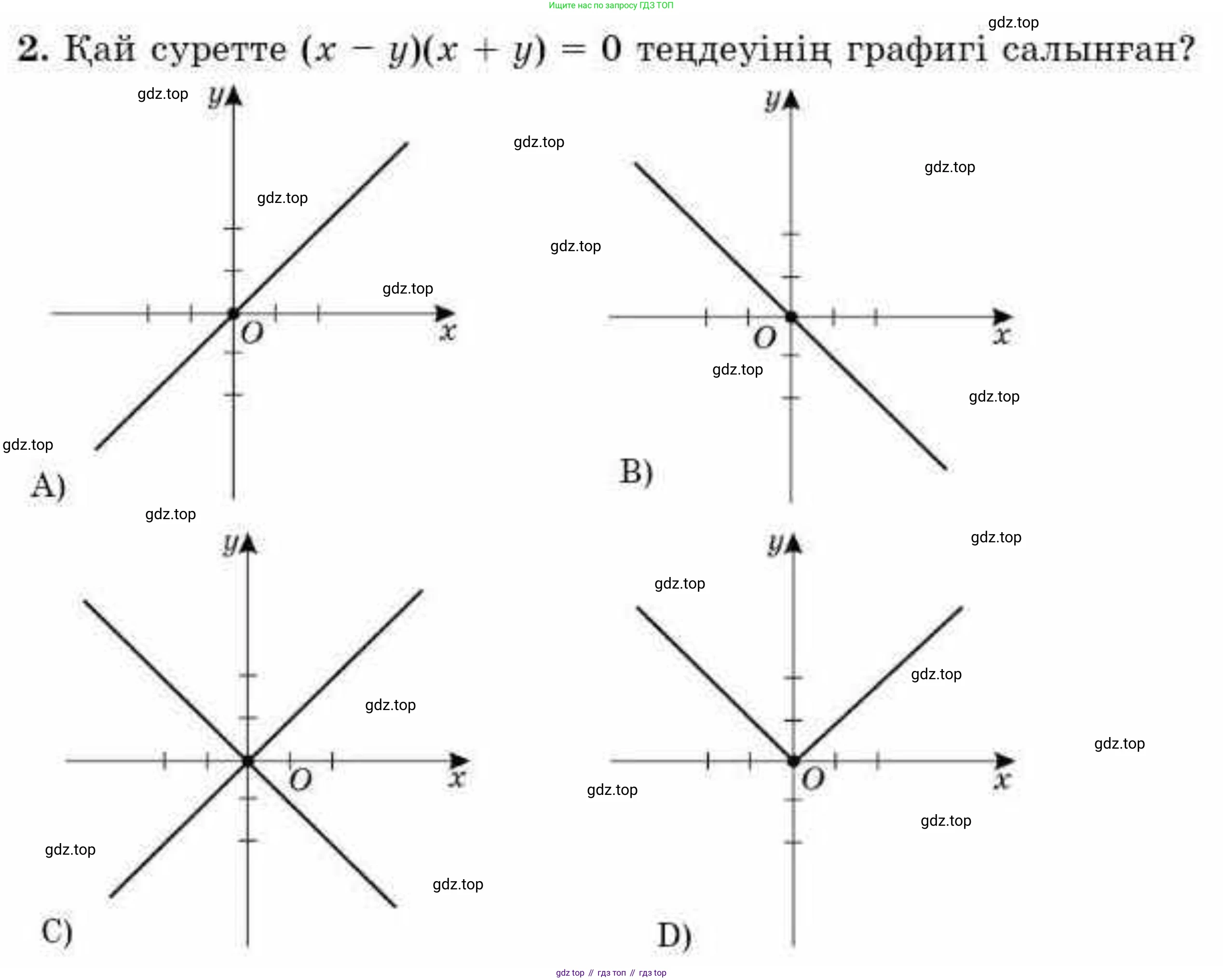 ГДЗ Алгебра, 9 класс Учебник, авторы: Абылкасымова Алма Есимбековна, Кучер Татьяна Павловна, Корчевский Владимир Евгеньевич, Жумагулова Зауре Абдыкеновна, издательство Мектеп, Алматы, 2019, бирюзового цвета, Часть 1, страница 68, номер 2, Условие кз