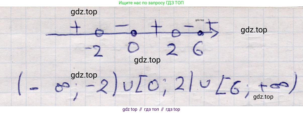 ГДЗ Алгебра, 9 класс Учебник, авторы: Абылкасымова Алма Есимбековна, Кучер Татьяна Павловна, Корчевский Владимир Евгеньевич, Жумагулова Зауре Абдыкеновна, издательство Мектеп, Алматы, 2019, бирюзового цвета, Часть 2, страница 105, номер 30.15, Решение (продолжение 2)