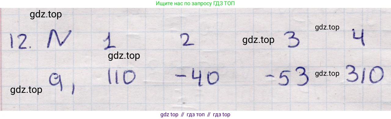 ГДЗ Алгебра, 9 класс Учебник, авторы: Абылкасымова Алма Есимбековна, Кучер Татьяна Павловна, Корчевский Владимир Евгеньевич, Жумагулова Зауре Абдыкеновна, издательство Мектеп, Алматы, 2019, бирюзового цвета, Часть 2, страница 123, номер 12, Решение