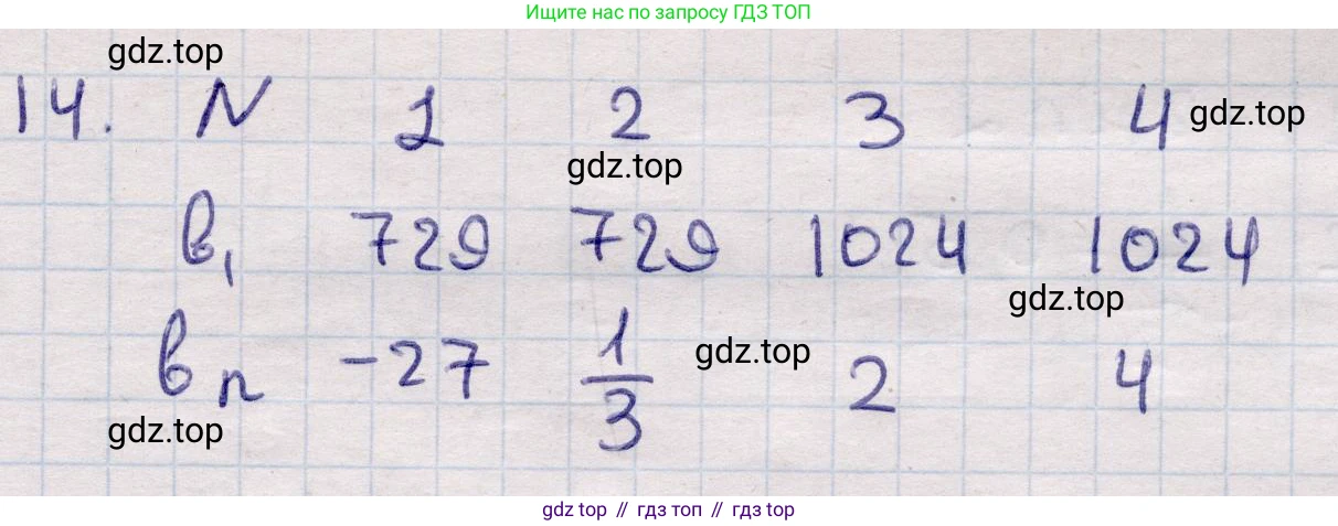 ГДЗ Алгебра, 9 класс Учебник, авторы: Абылкасымова Алма Есимбековна, Кучер Татьяна Павловна, Корчевский Владимир Евгеньевич, Жумагулова Зауре Абдыкеновна, издательство Мектеп, Алматы, 2019, бирюзового цвета, Часть 2, страница 124, номер 14, Решение