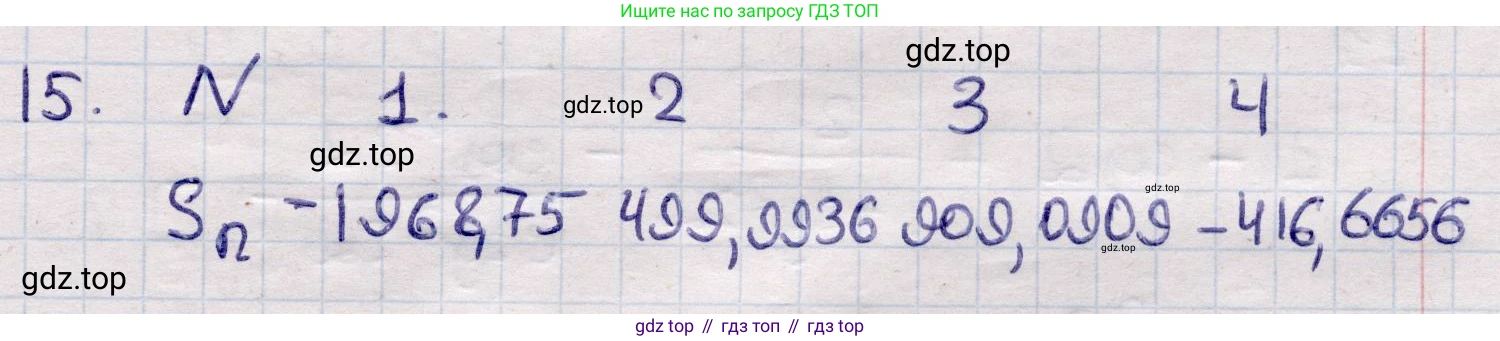 ГДЗ Алгебра, 9 класс Учебник, авторы: Абылкасымова Алма Есимбековна, Кучер Татьяна Павловна, Корчевский Владимир Евгеньевич, Жумагулова Зауре Абдыкеновна, издательство Мектеп, Алматы, 2019, бирюзового цвета, Часть 2, страница 124, номер 15, Решение
