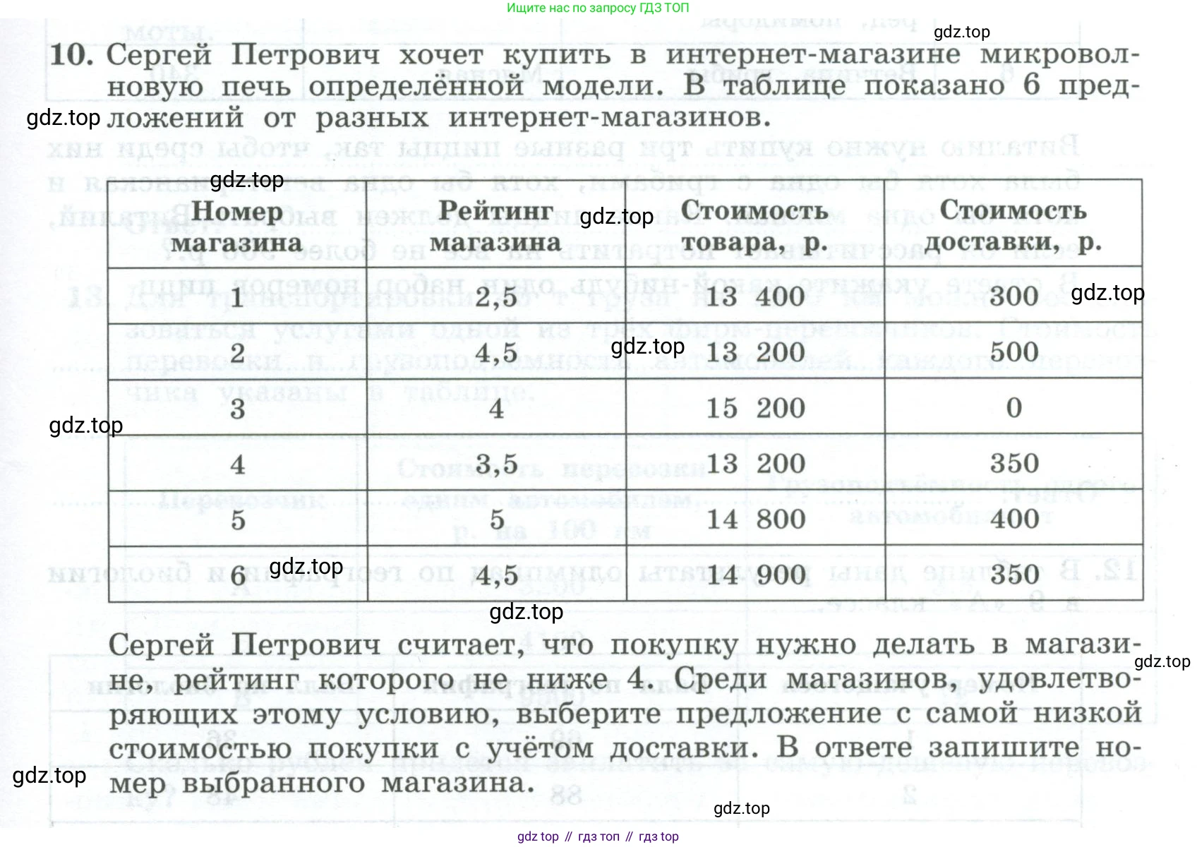 ГДЗ Алгебра, 9 класс рабочая тетрадь, авторы: Крайнева Лариса Борисовна, Миндюк Нора Григорьевна, Шлыкова Инга Соломоновна, издательство Просвещение, Москва, 2024, белого цвета, Часть 1, страница 23, номер 10, Условие