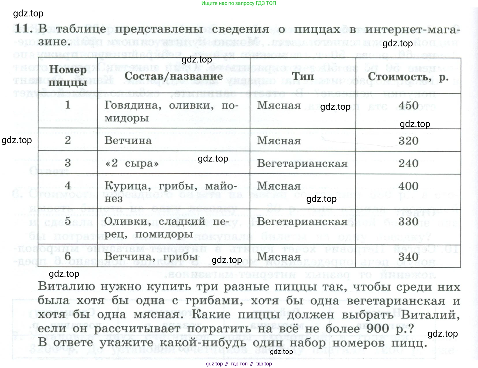ГДЗ Алгебра, 9 класс рабочая тетрадь, авторы: Крайнева Лариса Борисовна, Миндюк Нора Григорьевна, Шлыкова Инга Соломоновна, издательство Просвещение, Москва, 2024, белого цвета, Часть 1, страница 24, номер 11, Условие