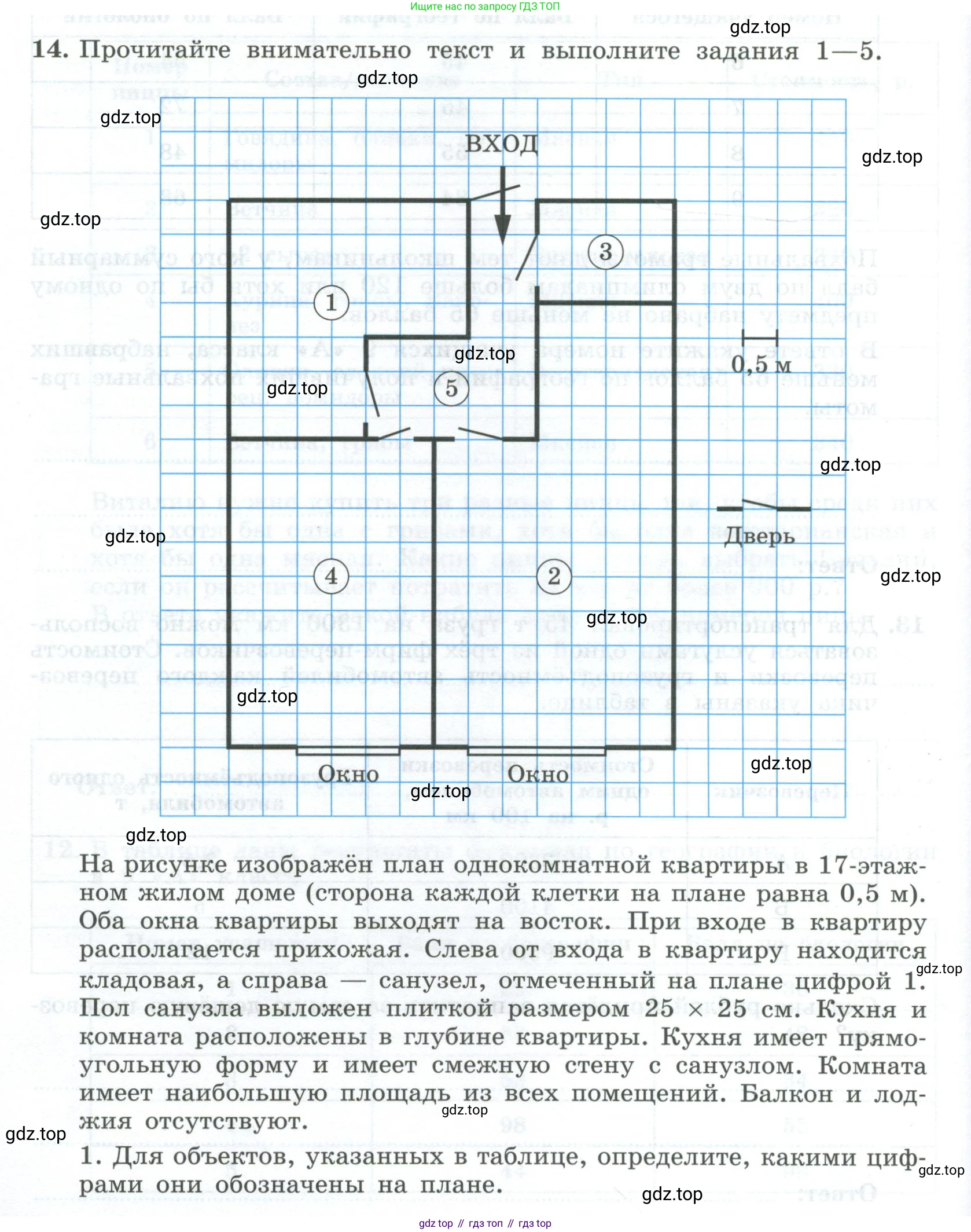 ГДЗ Алгебра, 9 класс рабочая тетрадь, авторы: Крайнева Лариса Борисовна, Миндюк Нора Григорьевна, Шлыкова Инга Соломоновна, издательство Просвещение, Москва, 2024, белого цвета, Часть 1, страница 26, номер 14, Условие