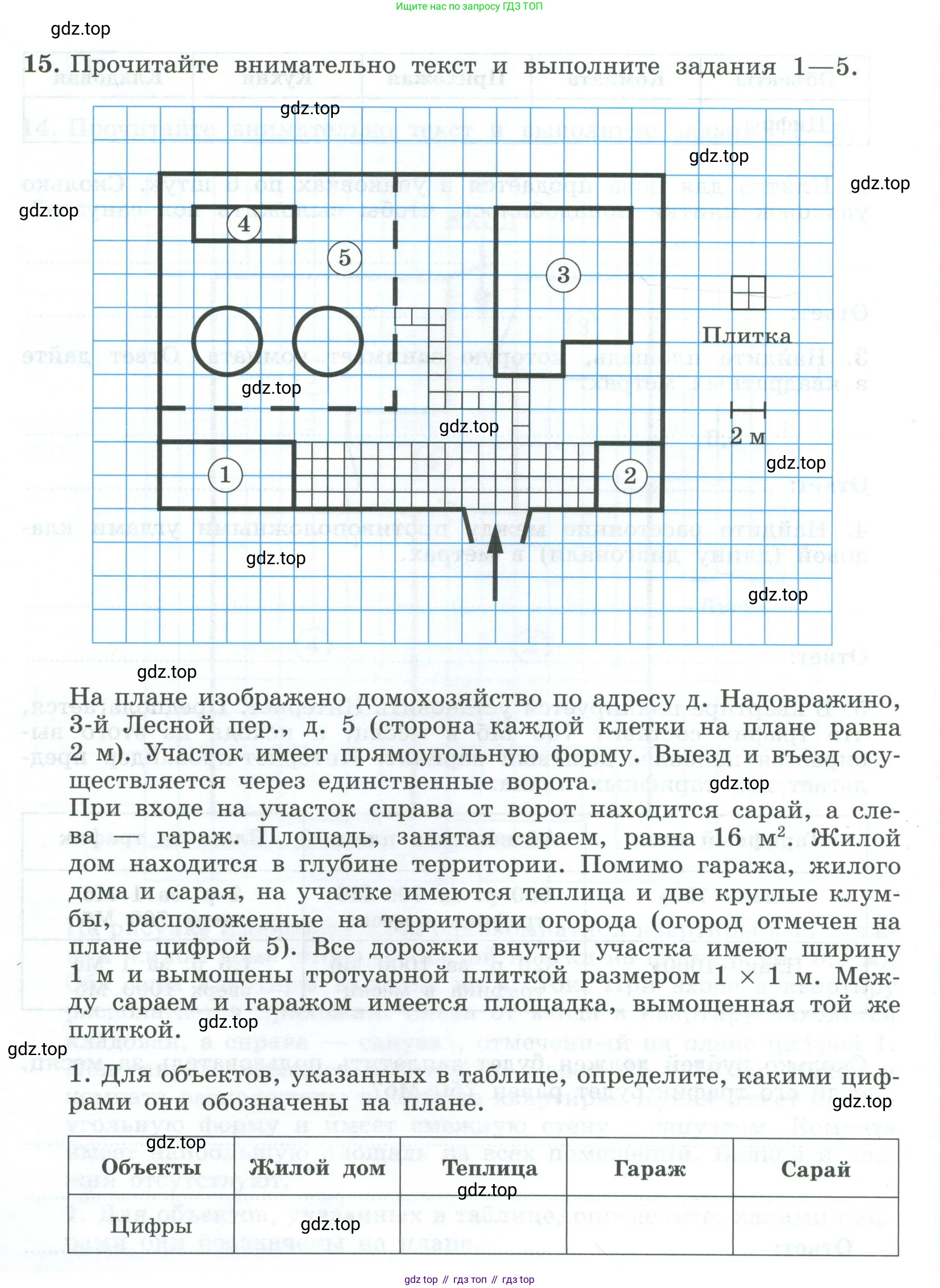 ГДЗ Алгебра, 9 класс рабочая тетрадь, авторы: Крайнева Лариса Борисовна, Миндюк Нора Григорьевна, Шлыкова Инга Соломоновна, издательство Просвещение, Москва, 2024, белого цвета, Часть 1, страница 28, номер 15, Условие