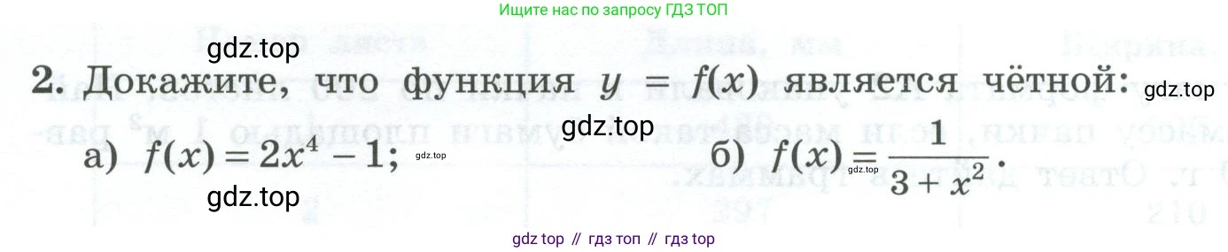 ГДЗ Алгебра, 9 класс рабочая тетрадь, авторы: Крайнева Лариса Борисовна, Миндюк Нора Григорьевна, Шлыкова Инга Соломоновна, издательство Просвещение, Москва, 2024, белого цвета, Часть 1, страница 32, номер 2, Условие