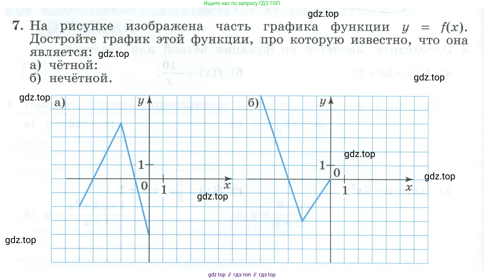 ГДЗ Алгебра, 9 класс рабочая тетрадь, авторы: Крайнева Лариса Борисовна, Миндюк Нора Григорьевна, Шлыкова Инга Соломоновна, издательство Просвещение, Москва, 2024, белого цвета, Часть 1, страница 34, номер 7, Условие