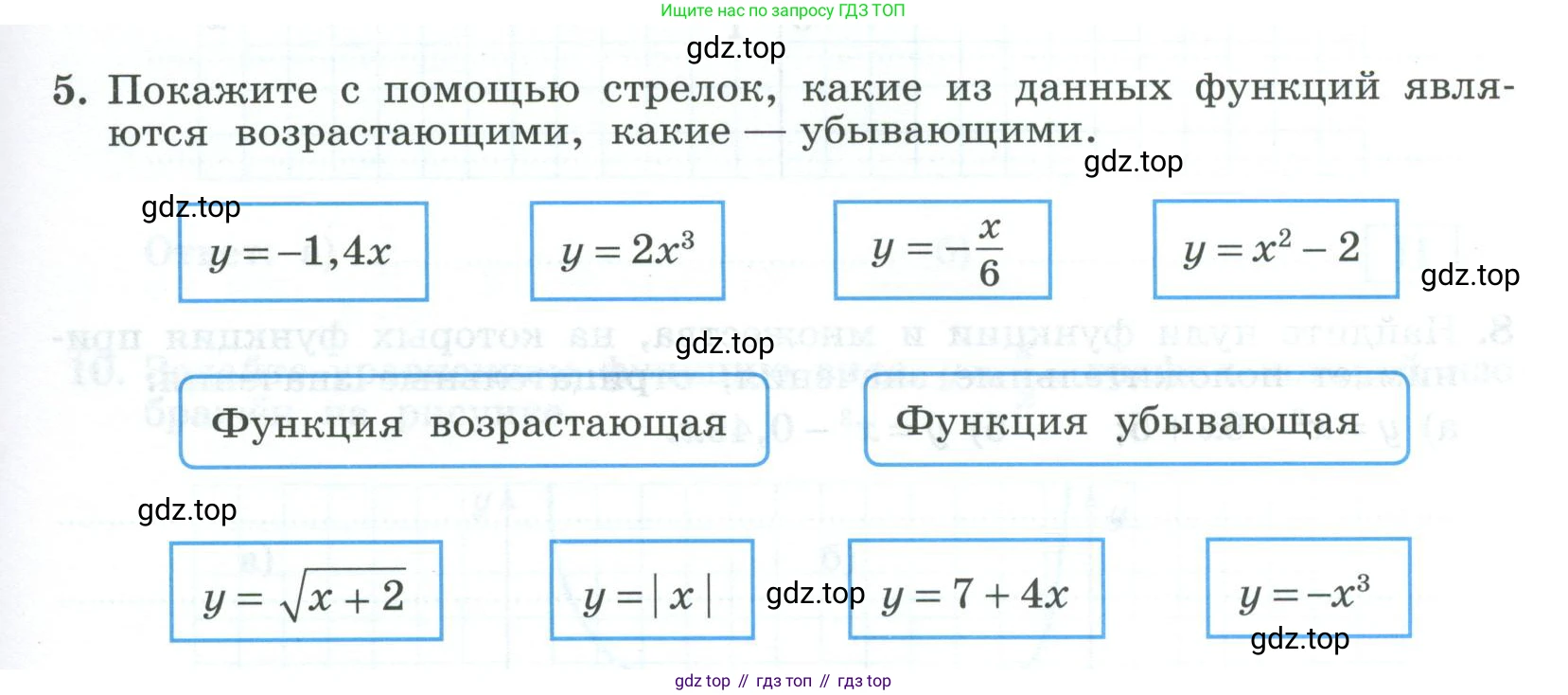 ГДЗ Алгебра, 9 класс рабочая тетрадь, авторы: Крайнева Лариса Борисовна, Миндюк Нора Григорьевна, Шлыкова Инга Соломоновна, издательство Просвещение, Москва, 2024, белого цвета, Часть 1, страница 39, номер 5, Условие