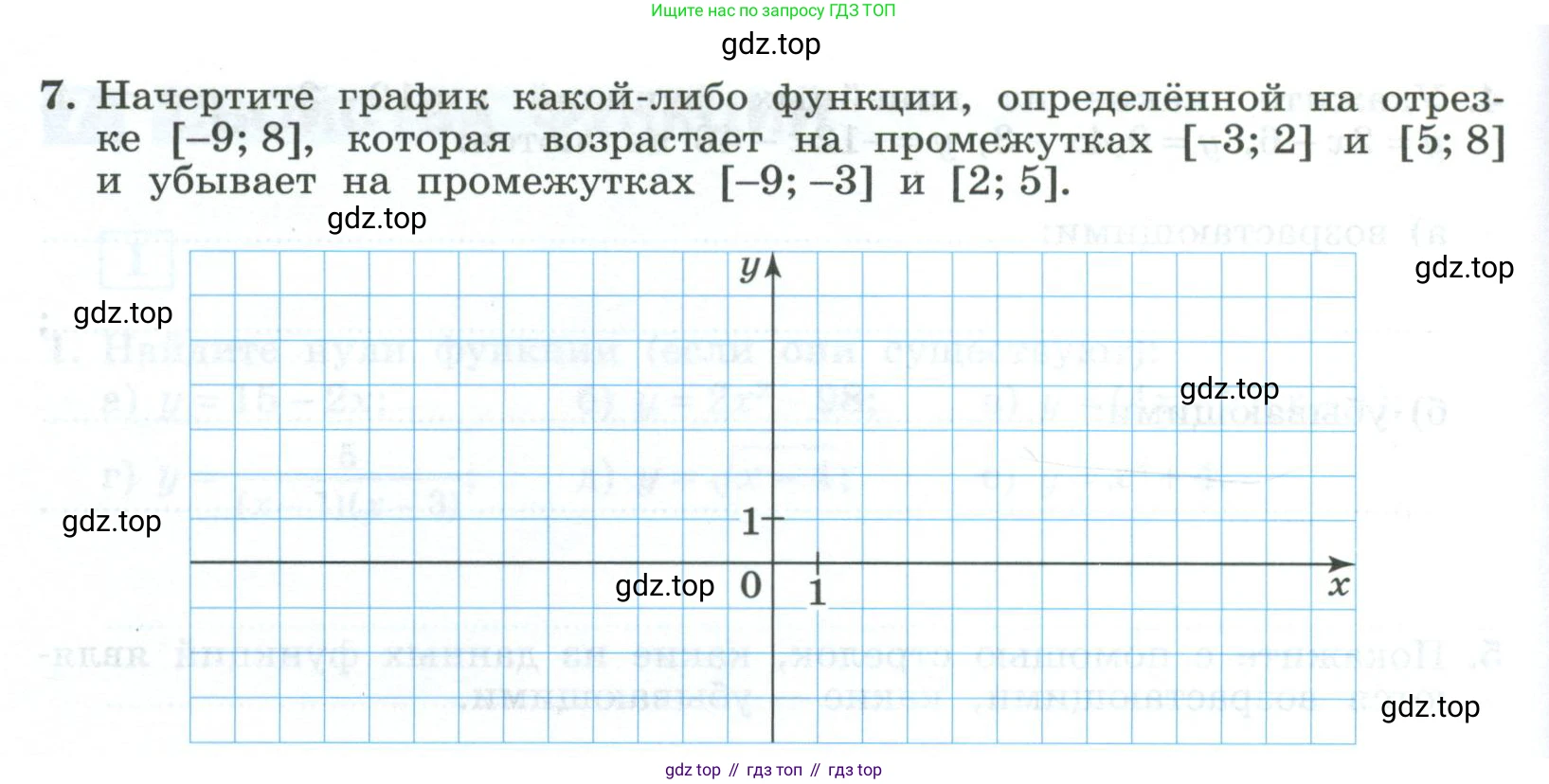 ГДЗ Алгебра, 9 класс рабочая тетрадь, авторы: Крайнева Лариса Борисовна, Миндюк Нора Григорьевна, Шлыкова Инга Соломоновна, издательство Просвещение, Москва, 2024, белого цвета, Часть 1, страница 40, номер 7, Условие