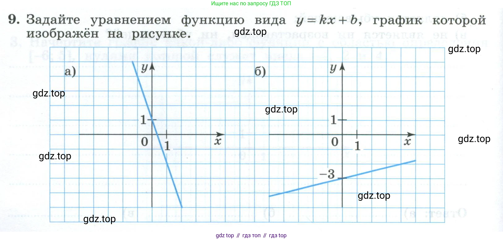 ГДЗ Алгебра, 9 класс рабочая тетрадь, авторы: Крайнева Лариса Борисовна, Миндюк Нора Григорьевна, Шлыкова Инга Соломоновна, издательство Просвещение, Москва, 2024, белого цвета, Часть 1, страница 40, номер 9, Условие