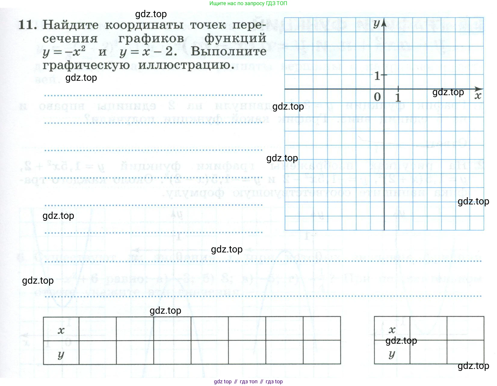 ГДЗ Алгебра, 9 класс рабочая тетрадь, авторы: Крайнева Лариса Борисовна, Миндюк Нора Григорьевна, Шлыкова Инга Соломоновна, издательство Просвещение, Москва, 2024, белого цвета, Часть 1, страница 49, номер 11, Условие