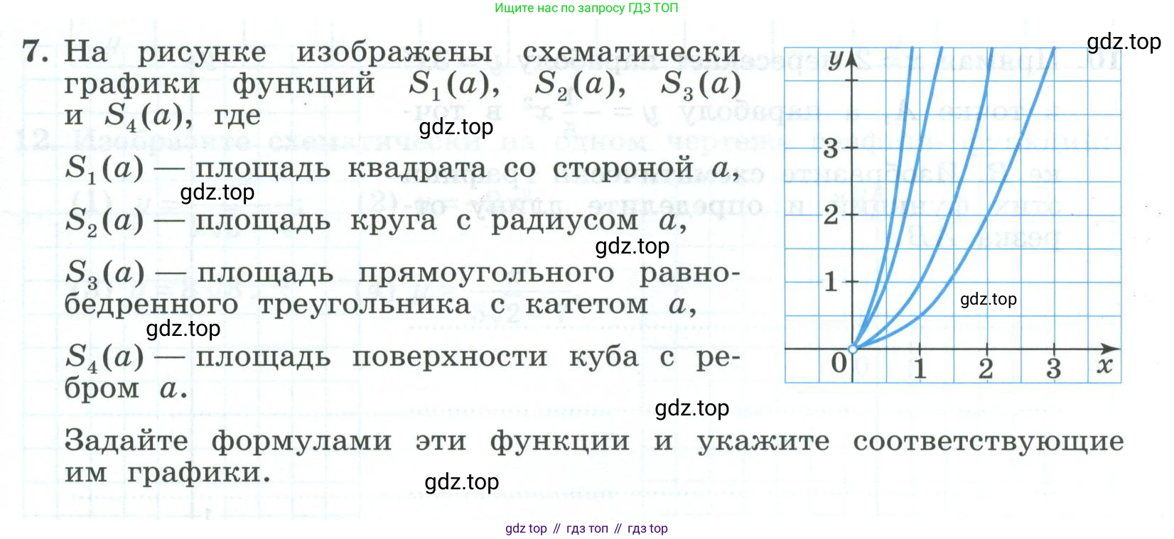 ГДЗ Алгебра, 9 класс рабочая тетрадь, авторы: Крайнева Лариса Борисовна, Миндюк Нора Григорьевна, Шлыкова Инга Соломоновна, издательство Просвещение, Москва, 2024, белого цвета, Часть 1, страница 47, номер 7, Условие
