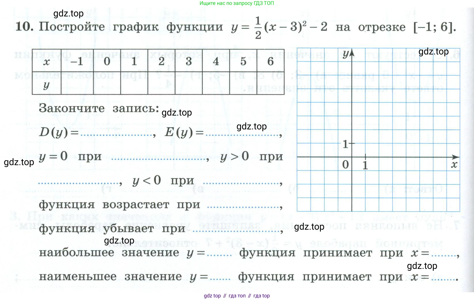 ГДЗ Алгебра, 9 класс рабочая тетрадь, авторы: Крайнева Лариса Борисовна, Миндюк Нора Григорьевна, Шлыкова Инга Соломоновна, издательство Просвещение, Москва, 2024, белого цвета, Часть 1, страница 52, номер 10, Условие