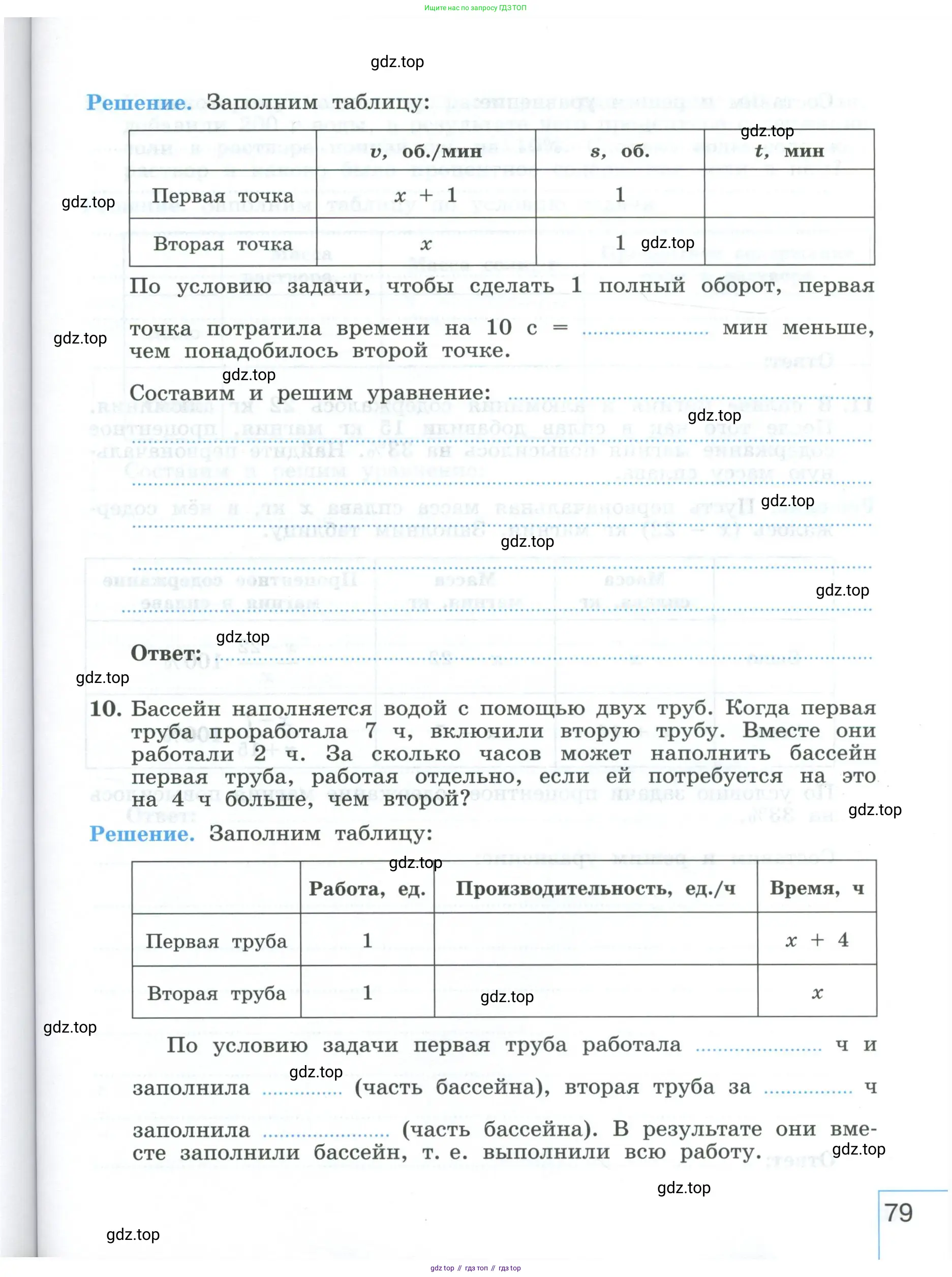 Алгебра, 9 класс рабочая тетрадь, авторы: Крайнева Лариса Борисовна, Миндюк Нора Григорьевна, Шлыкова Инга Соломоновна, издательство Просвещение, Москва, 2024, белого цвета, Часть 1, страница 79