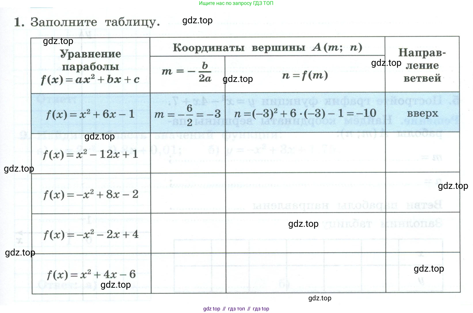 ГДЗ Алгебра, 9 класс рабочая тетрадь, авторы: Крайнева Лариса Борисовна, Миндюк Нора Григорьевна, Шлыкова Инга Соломоновна, издательство Просвещение, Москва, 2024, белого цвета, Часть 1, страница 53, номер 1, Условие
