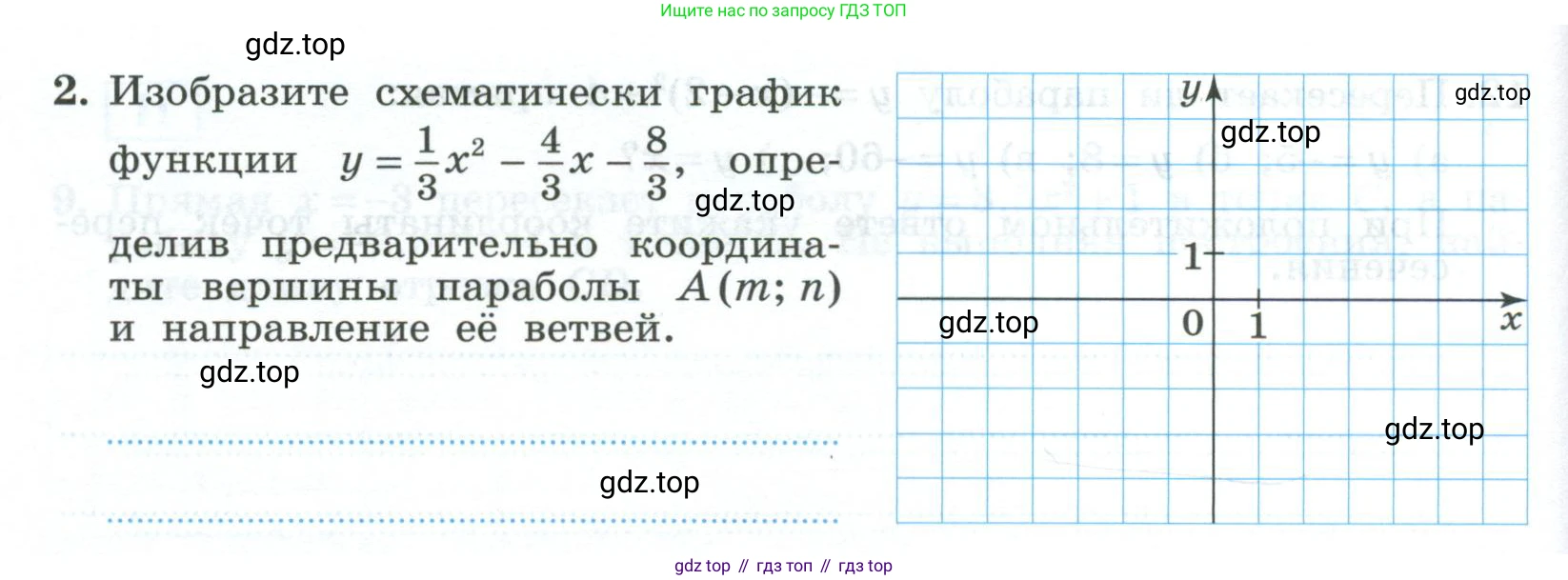 ГДЗ Алгебра, 9 класс рабочая тетрадь, авторы: Крайнева Лариса Борисовна, Миндюк Нора Григорьевна, Шлыкова Инга Соломоновна, издательство Просвещение, Москва, 2024, белого цвета, Часть 1, страница 54, номер 2, Условие