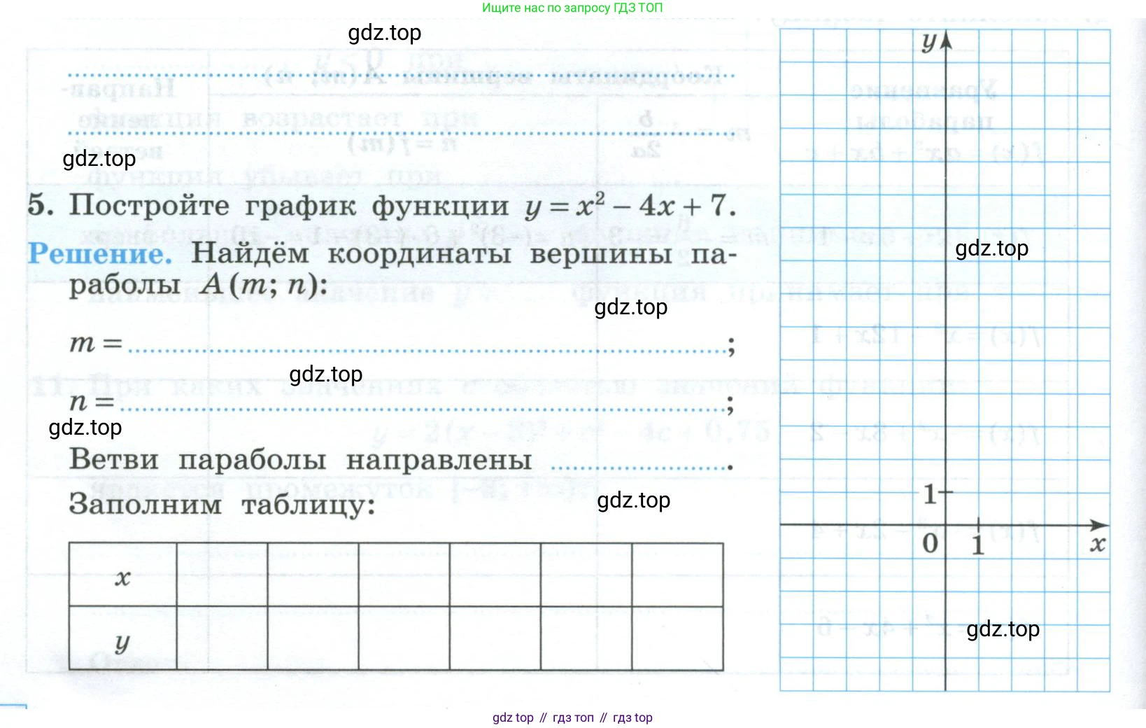 ГДЗ Алгебра, 9 класс рабочая тетрадь, авторы: Крайнева Лариса Борисовна, Миндюк Нора Григорьевна, Шлыкова Инга Соломоновна, издательство Просвещение, Москва, 2024, белого цвета, Часть 1, страница 54, номер 5, Условие