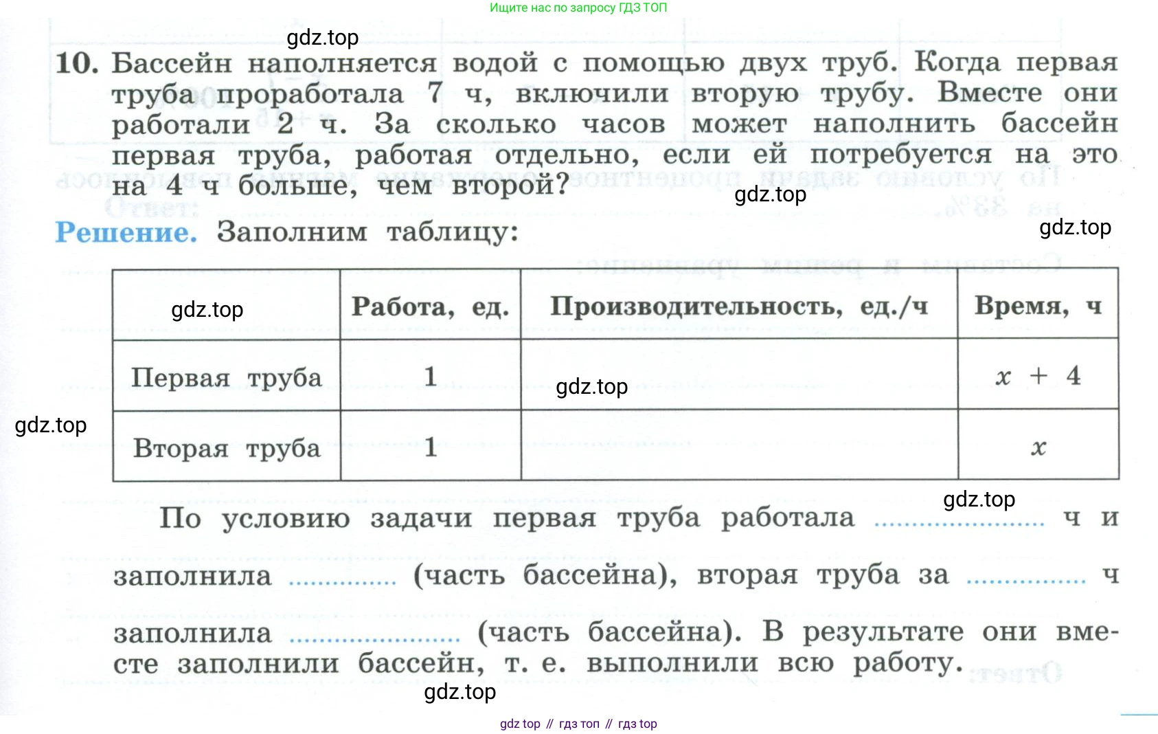 ГДЗ Алгебра, 9 класс рабочая тетрадь, авторы: Крайнева Лариса Борисовна, Миндюк Нора Григорьевна, Шлыкова Инга Соломоновна, издательство Просвещение, Москва, 2024, белого цвета, Часть 1, страница 79, номер 10, Условие