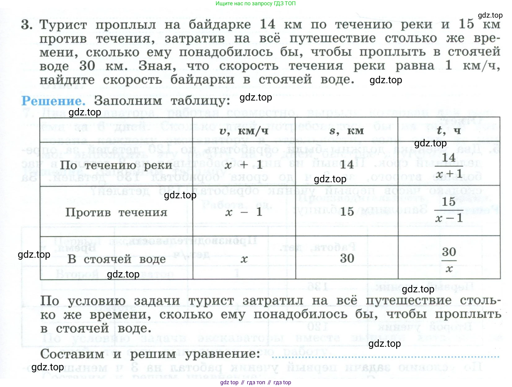ГДЗ Алгебра, 9 класс рабочая тетрадь, авторы: Крайнева Лариса Борисовна, Миндюк Нора Григорьевна, Шлыкова Инга Соломоновна, издательство Просвещение, Москва, 2024, белого цвета, Часть 1, страница 75, номер 3, Условие