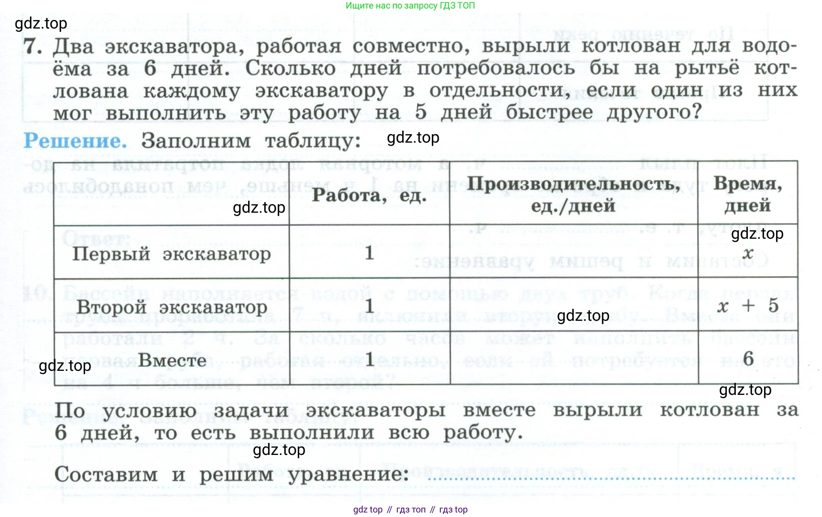 ГДЗ Алгебра, 9 класс рабочая тетрадь, авторы: Крайнева Лариса Борисовна, Миндюк Нора Григорьевна, Шлыкова Инга Соломоновна, издательство Просвещение, Москва, 2024, белого цвета, Часть 1, страница 77, номер 7, Условие