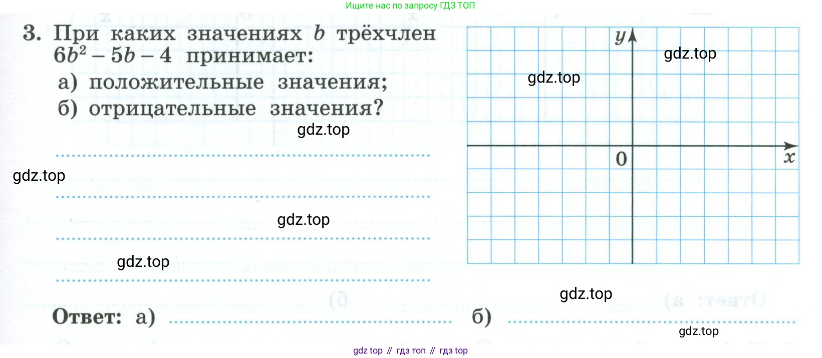 ГДЗ Алгебра, 9 класс рабочая тетрадь, авторы: Крайнева Лариса Борисовна, Миндюк Нора Григорьевна, Шлыкова Инга Соломоновна, издательство Просвещение, Москва, 2024, белого цвета, Часть 1, страница 83, номер 3, Условие