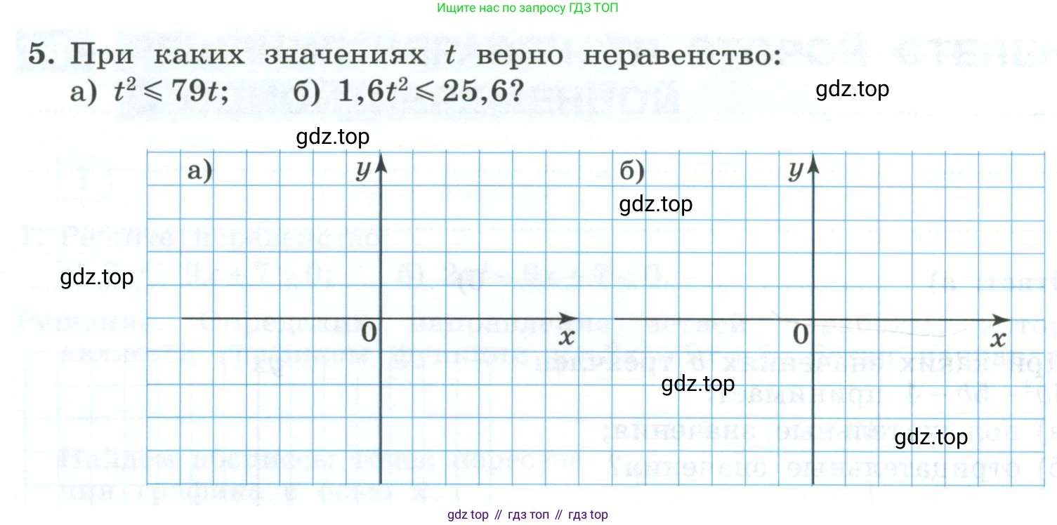 ГДЗ Алгебра, 9 класс рабочая тетрадь, авторы: Крайнева Лариса Борисовна, Миндюк Нора Григорьевна, Шлыкова Инга Соломоновна, издательство Просвещение, Москва, 2024, белого цвета, Часть 1, страница 84, номер 5, Условие