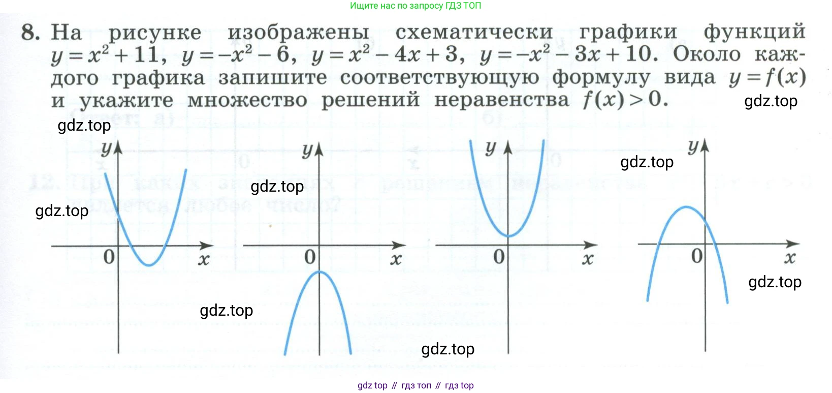 ГДЗ Алгебра, 9 класс рабочая тетрадь, авторы: Крайнева Лариса Борисовна, Миндюк Нора Григорьевна, Шлыкова Инга Соломоновна, издательство Просвещение, Москва, 2024, белого цвета, Часть 1, страница 85, номер 8, Условие