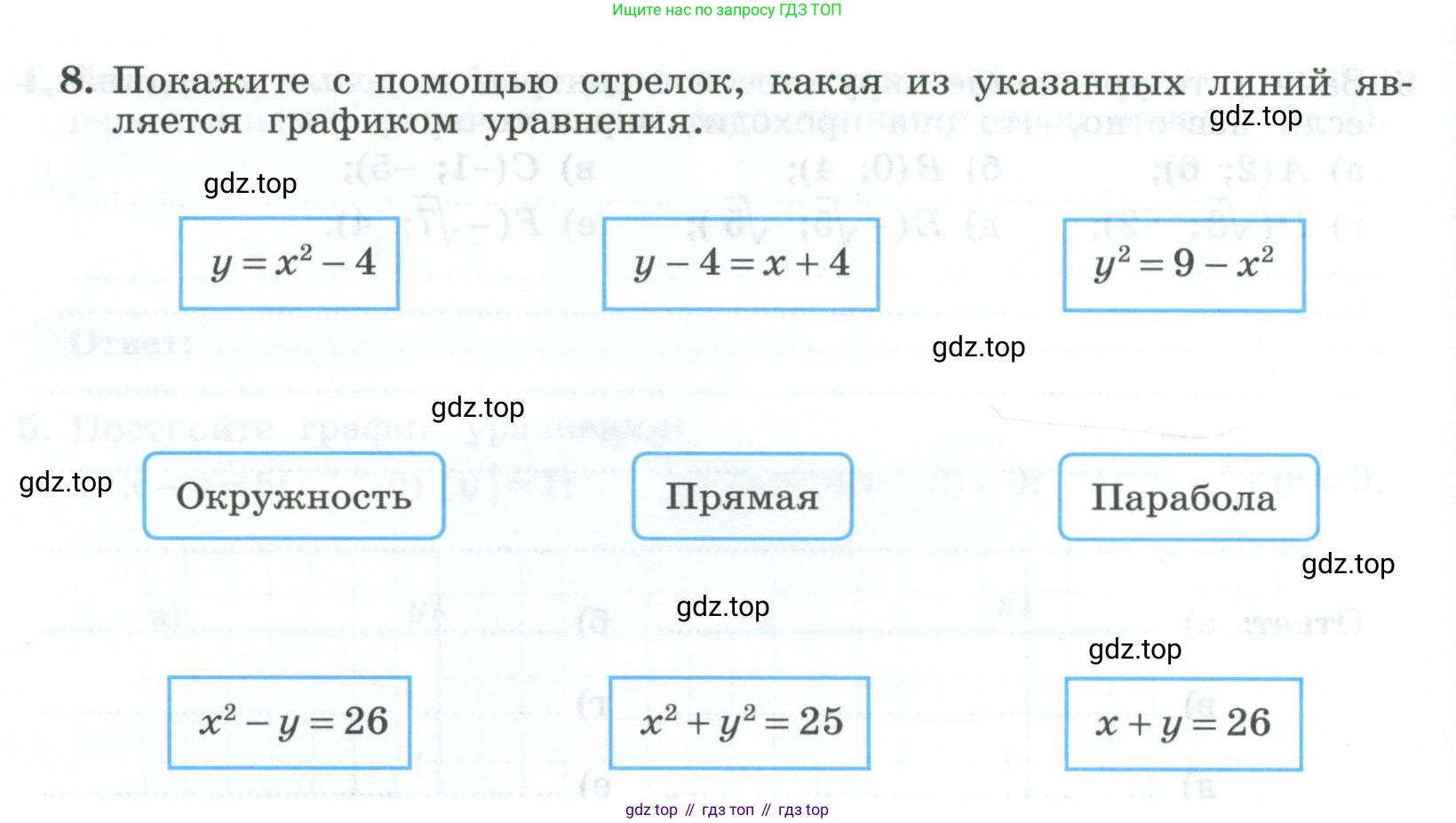 ГДЗ Алгебра, 9 класс рабочая тетрадь, авторы: Крайнева Лариса Борисовна, Миндюк Нора Григорьевна, Шлыкова Инга Соломоновна, издательство Просвещение, Москва, 2024, белого цвета, Часть 1, страница 98, номер 8, Условие
