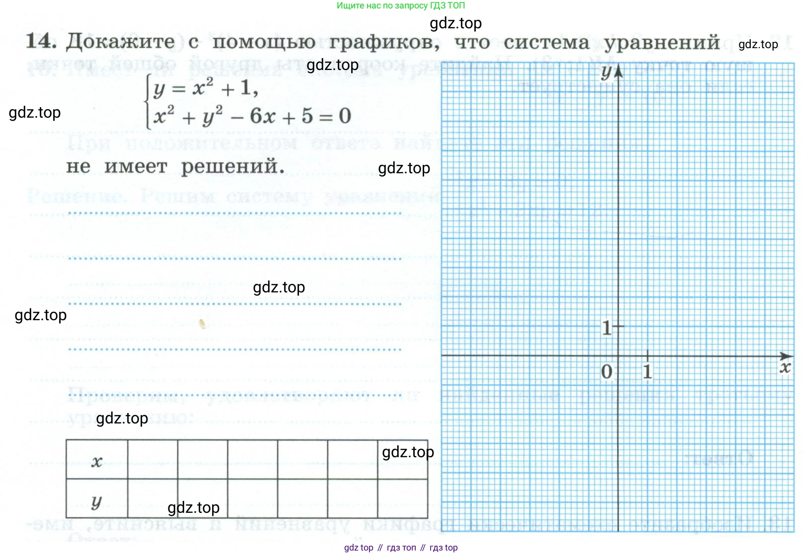 ГДЗ Алгебра, 9 класс рабочая тетрадь, авторы: Крайнева Лариса Борисовна, Миндюк Нора Григорьевна, Шлыкова Инга Соломоновна, издательство Просвещение, Москва, 2024, белого цвета, Часть 1, страница 110, номер 14, Условие