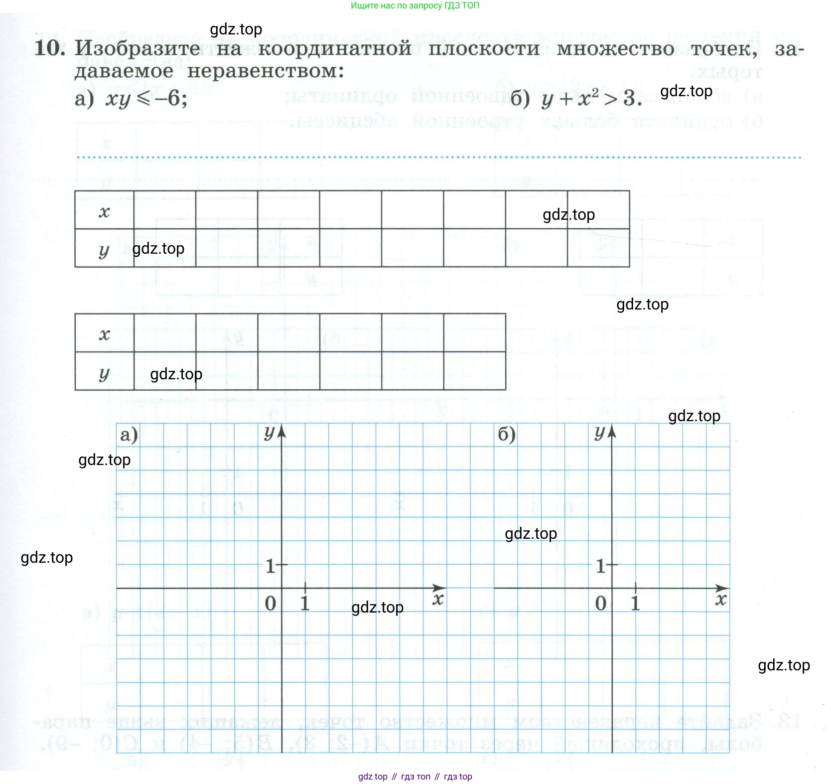 ГДЗ Алгебра, 9 класс рабочая тетрадь, авторы: Крайнева Лариса Борисовна, Миндюк Нора Григорьевна, Шлыкова Инга Соломоновна, издательство Просвещение, Москва, 2024, белого цвета, Часть 2, страница 19, номер 10, Условие