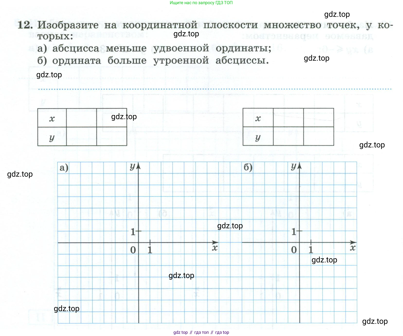 ГДЗ Алгебра, 9 класс рабочая тетрадь, авторы: Крайнева Лариса Борисовна, Миндюк Нора Григорьевна, Шлыкова Инга Соломоновна, издательство Просвещение, Москва, 2024, белого цвета, Часть 2, страница 20, номер 12, Условие