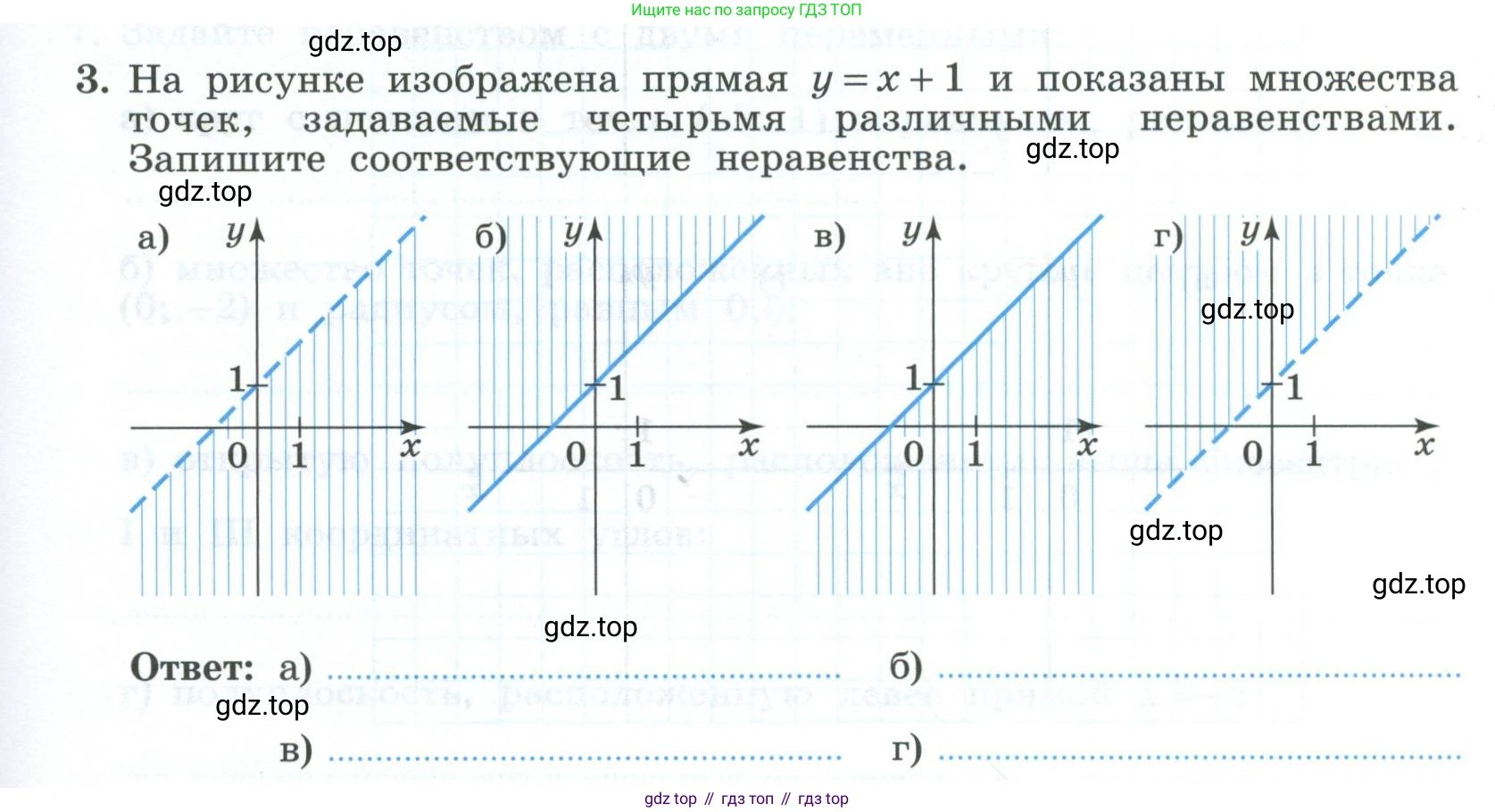 ГДЗ Алгебра, 9 класс рабочая тетрадь, авторы: Крайнева Лариса Борисовна, Миндюк Нора Григорьевна, Шлыкова Инга Соломоновна, издательство Просвещение, Москва, 2024, белого цвета, Часть 2, страница 15, номер 3, Условие