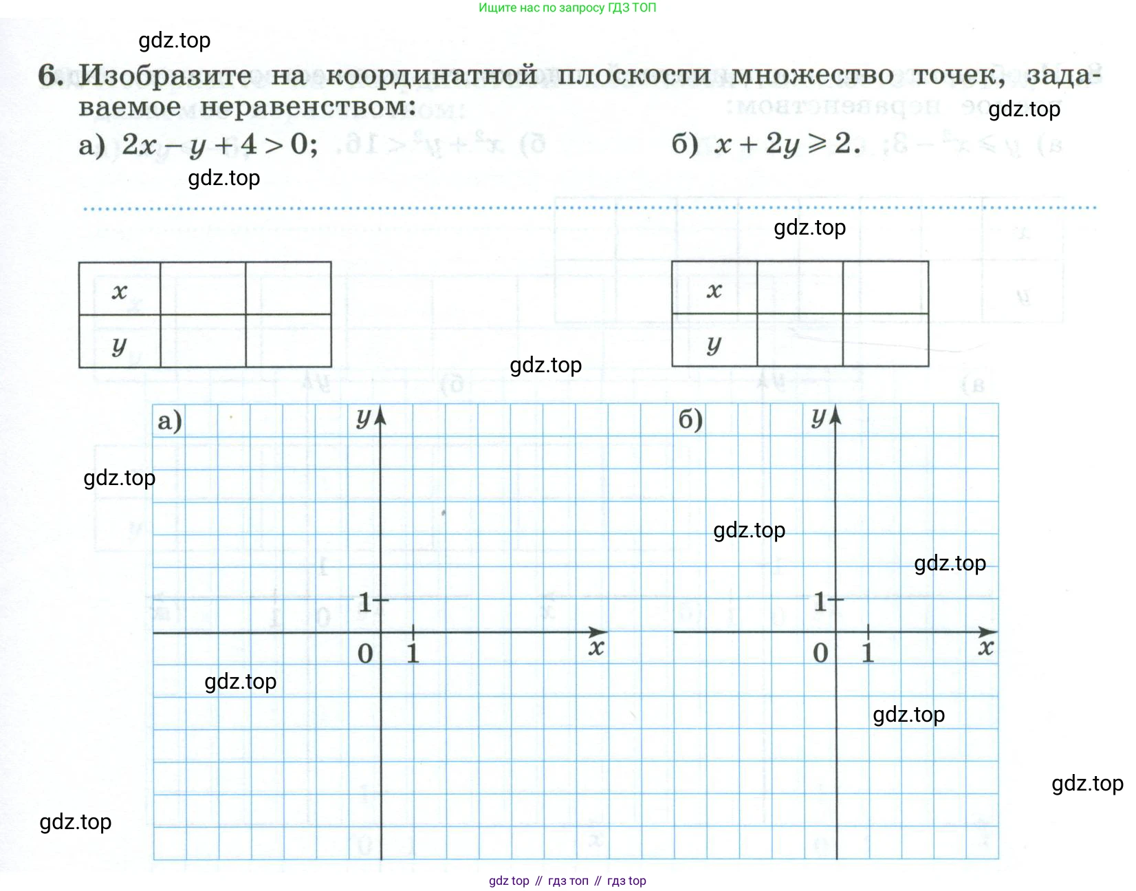 ГДЗ Алгебра, 9 класс рабочая тетрадь, авторы: Крайнева Лариса Борисовна, Миндюк Нора Григорьевна, Шлыкова Инга Соломоновна, издательство Просвещение, Москва, 2024, белого цвета, Часть 2, страница 17, номер 6, Условие