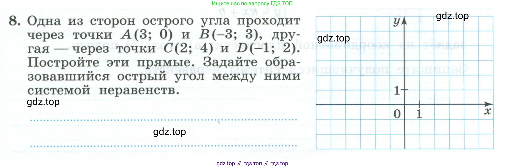 ГДЗ Алгебра, 9 класс рабочая тетрадь, авторы: Крайнева Лариса Борисовна, Миндюк Нора Григорьевна, Шлыкова Инга Соломоновна, издательство Просвещение, Москва, 2024, белого цвета, Часть 2, страница 25, номер 8, Условие