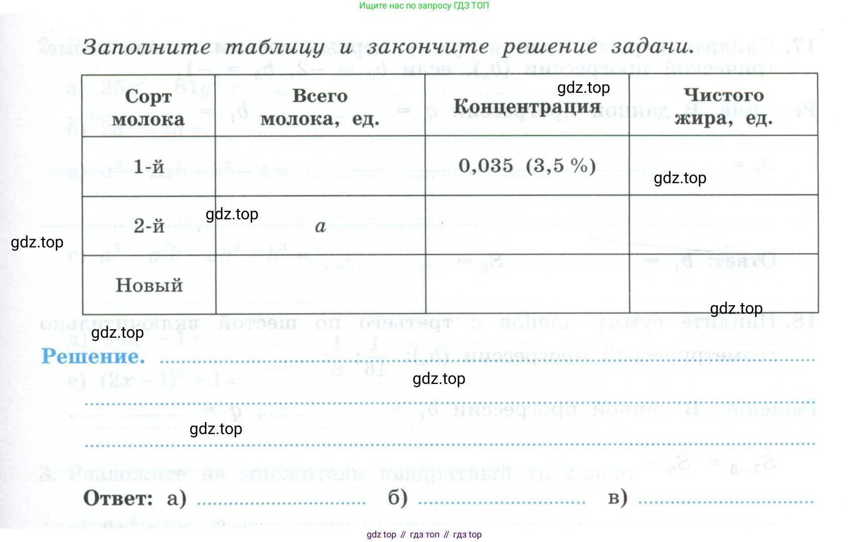 ГДЗ Алгебра, 9 класс рабочая тетрадь, авторы: Крайнева Лариса Борисовна, Миндюк Нора Григорьевна, Шлыкова Инга Соломоновна, издательство Просвещение, Москва, 2024, белого цвета, Часть 2, страница 60, номер 14, Условие (продолжение 2)