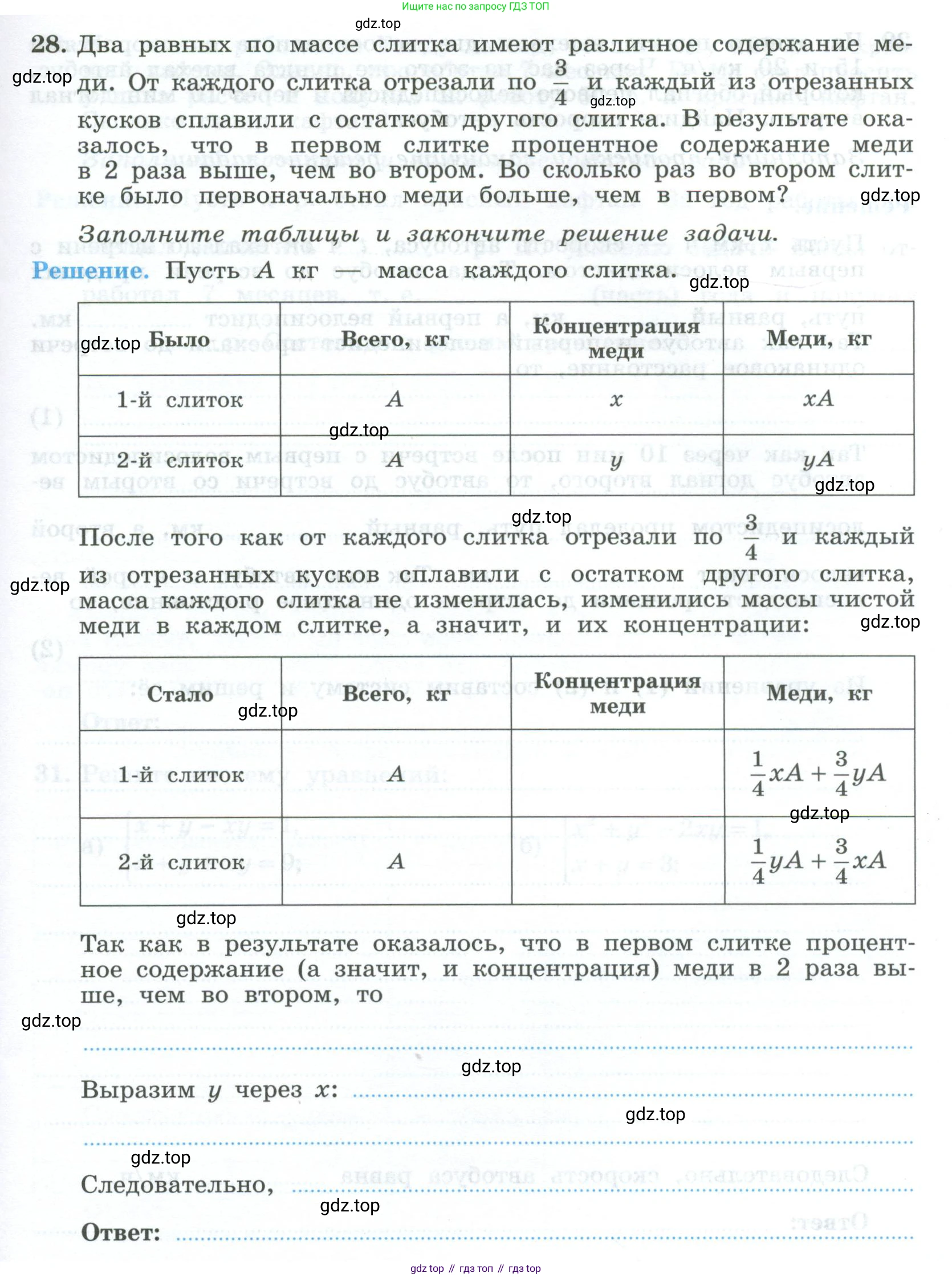 ГДЗ Алгебра, 9 класс рабочая тетрадь, авторы: Крайнева Лариса Борисовна, Миндюк Нора Григорьевна, Шлыкова Инга Соломоновна, издательство Просвещение, Москва, 2024, белого цвета, Часть 2, страница 87, номер 28, Условие